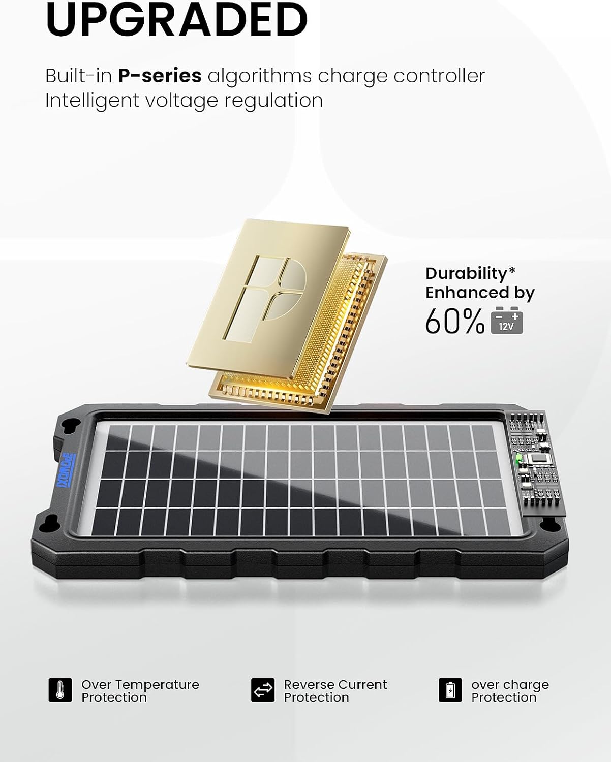 Detalle 2 de POWOXI 7.5W Solar Trickle Charger
