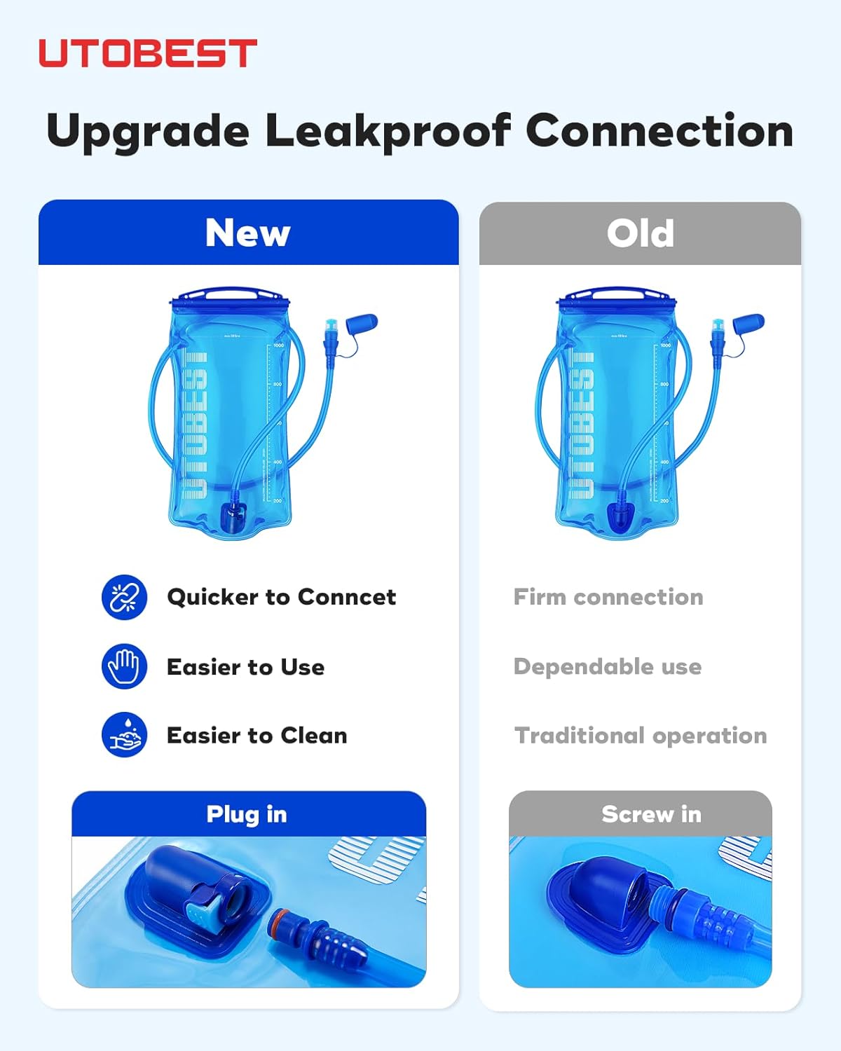 Thumbnail 6 de UTOBEST Hydration Bladder (BPA-free) Leak-Proof Water Reservoir for Running, Cycling, Hiking & Camping