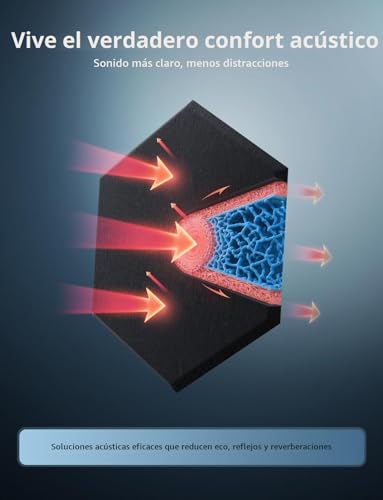 Detalle de Kuchoow Paneles Acústicos Hexagonales Decorativos Autoadhesivos para Pared