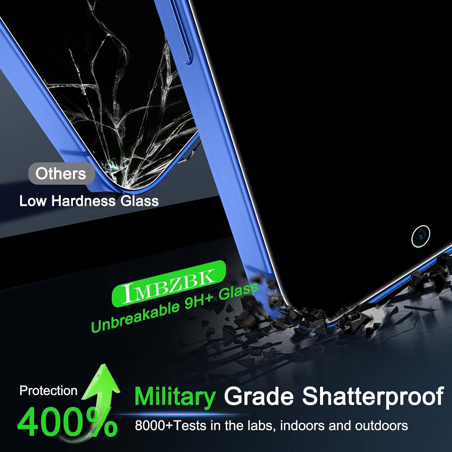 Detalle 2 de IMBZBK Privacy Screen Protector for Google Pixel 10a, 25° Tempered Glass