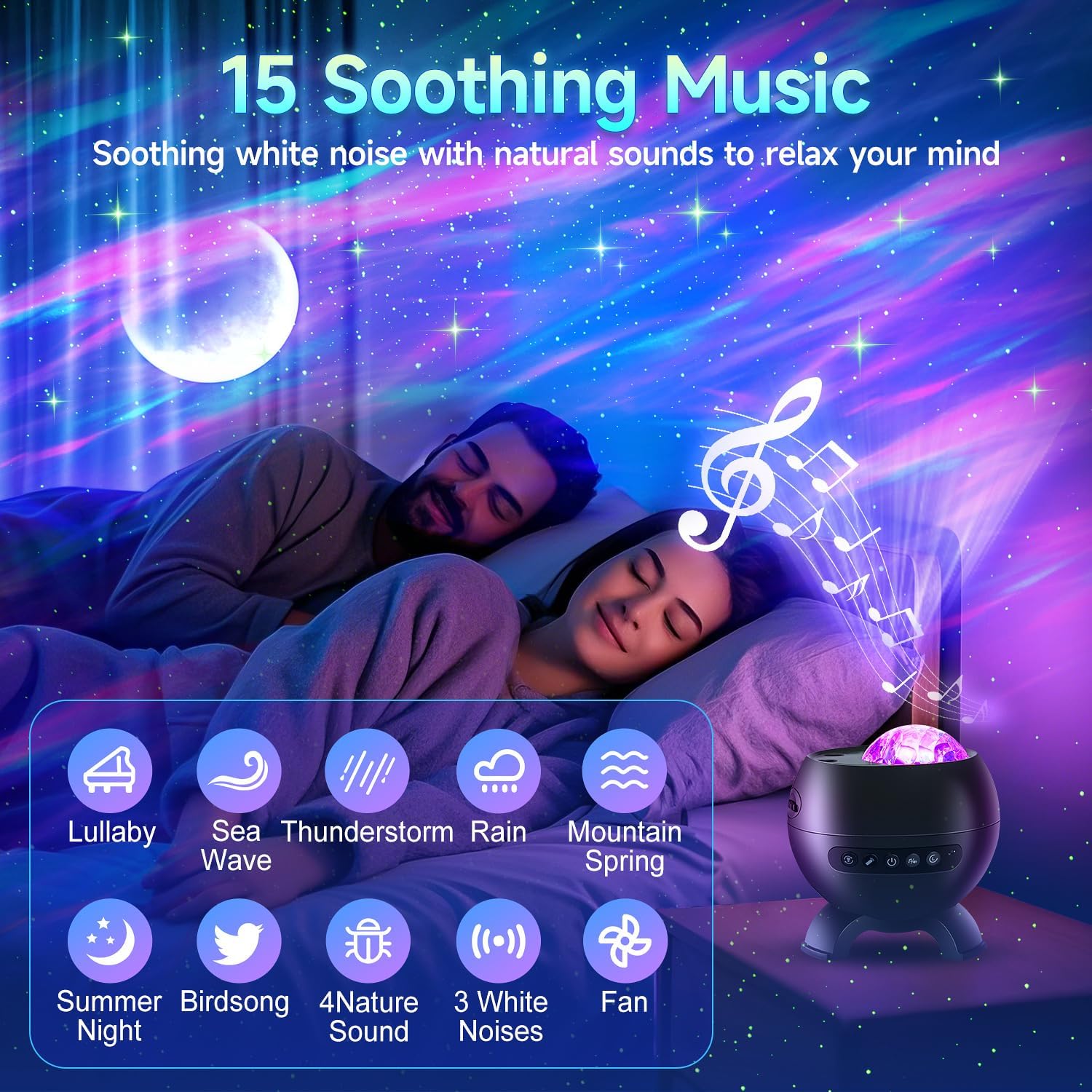 Detalle 2 de Northern Galaxy Light Projector (300+ Modes, 5 Planet Films, Bluetooth Moon Galaxy + White Noise)