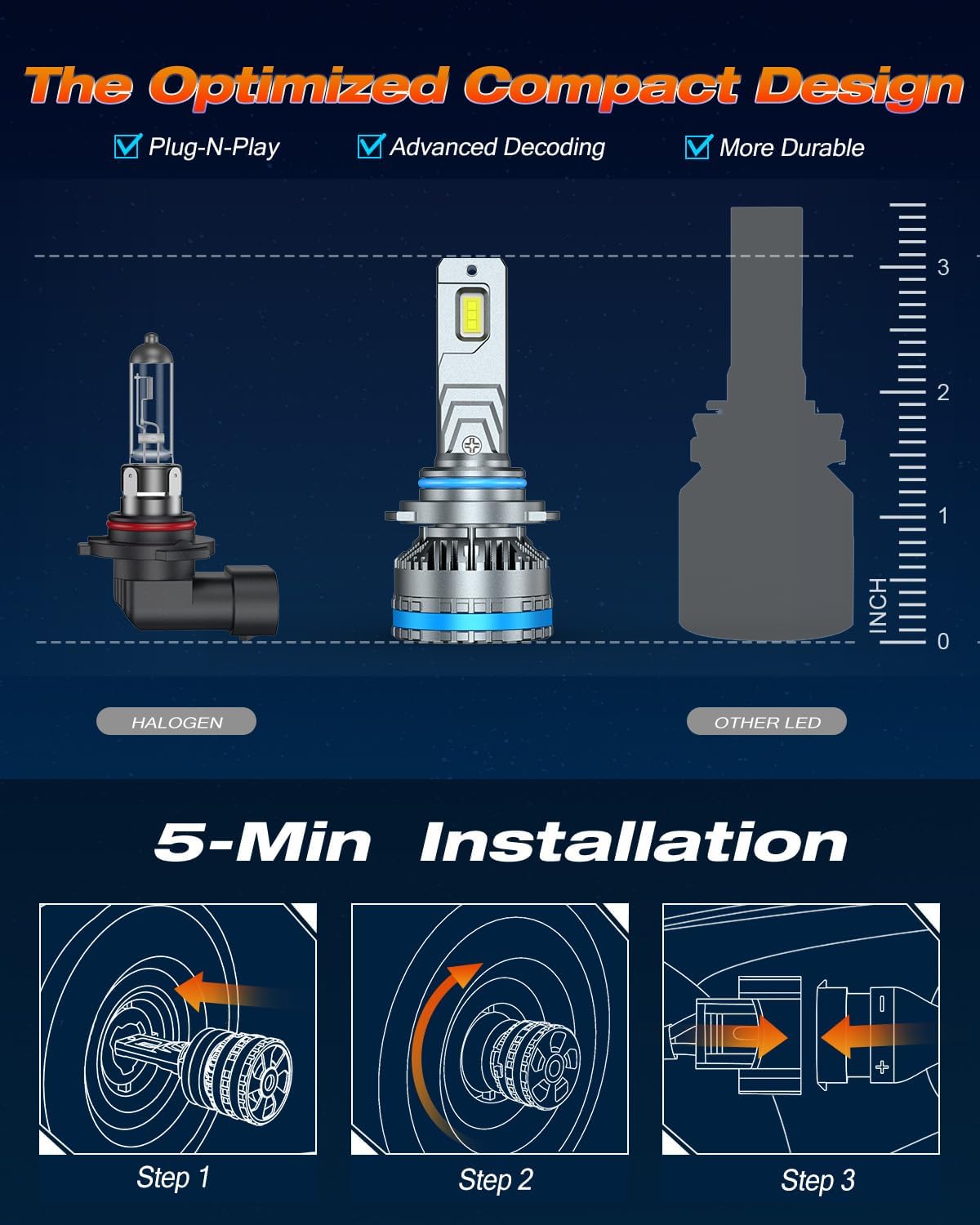 Thumbnail 6 de FAHREN 9005/HB3 Fog Bulbs (2-Pack) — 80,000LM 6500K Cool White, Plug & Play, IP68
