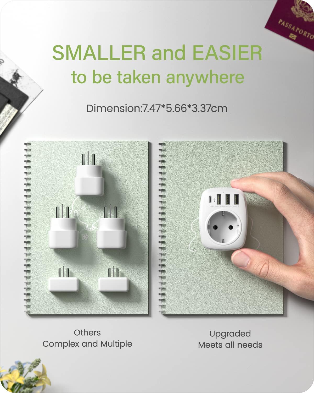 Thumbnail 4 de LENCENT Reiseadapter Australien/Deutschland mit 3×USB und 1×USB‑C (Typ I), Netzadapter für AUS/CN