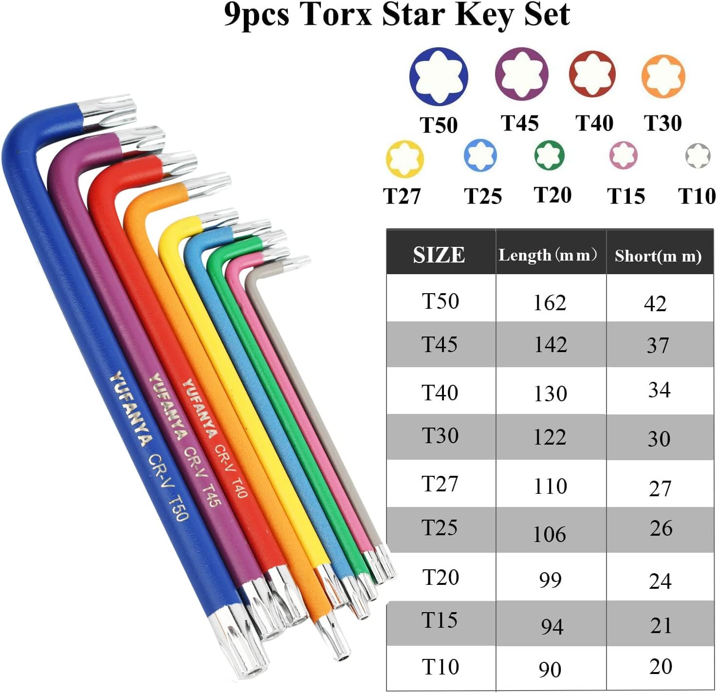 Thumbnail 3 de 18PCS Allen Key Set 1.5–10mm