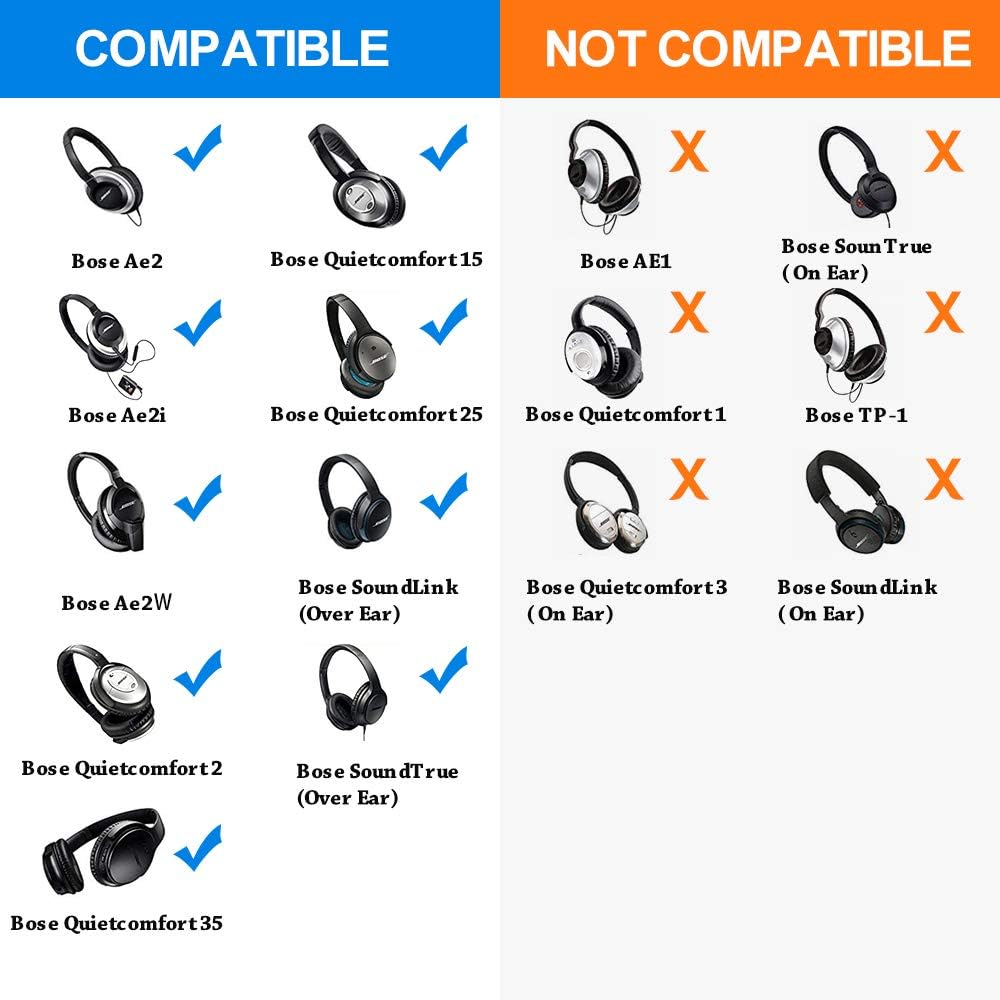 Thumbnail 1 de Link Dream Coussinets de remplacement pour Bose QC35 et QC35 II – Confort et isolation, gris