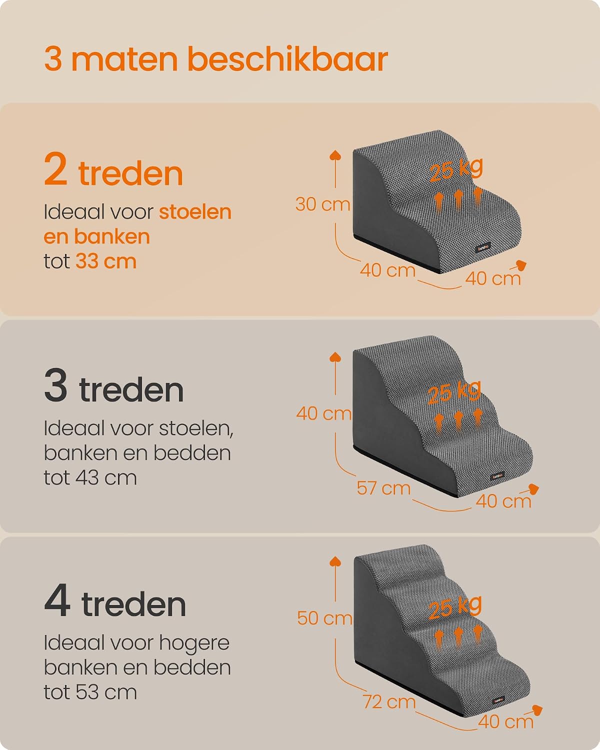 Detalle 2 de FEANDREA BADDI 777PPS012GN01 hondentrap, 2 treden met antisliphoes