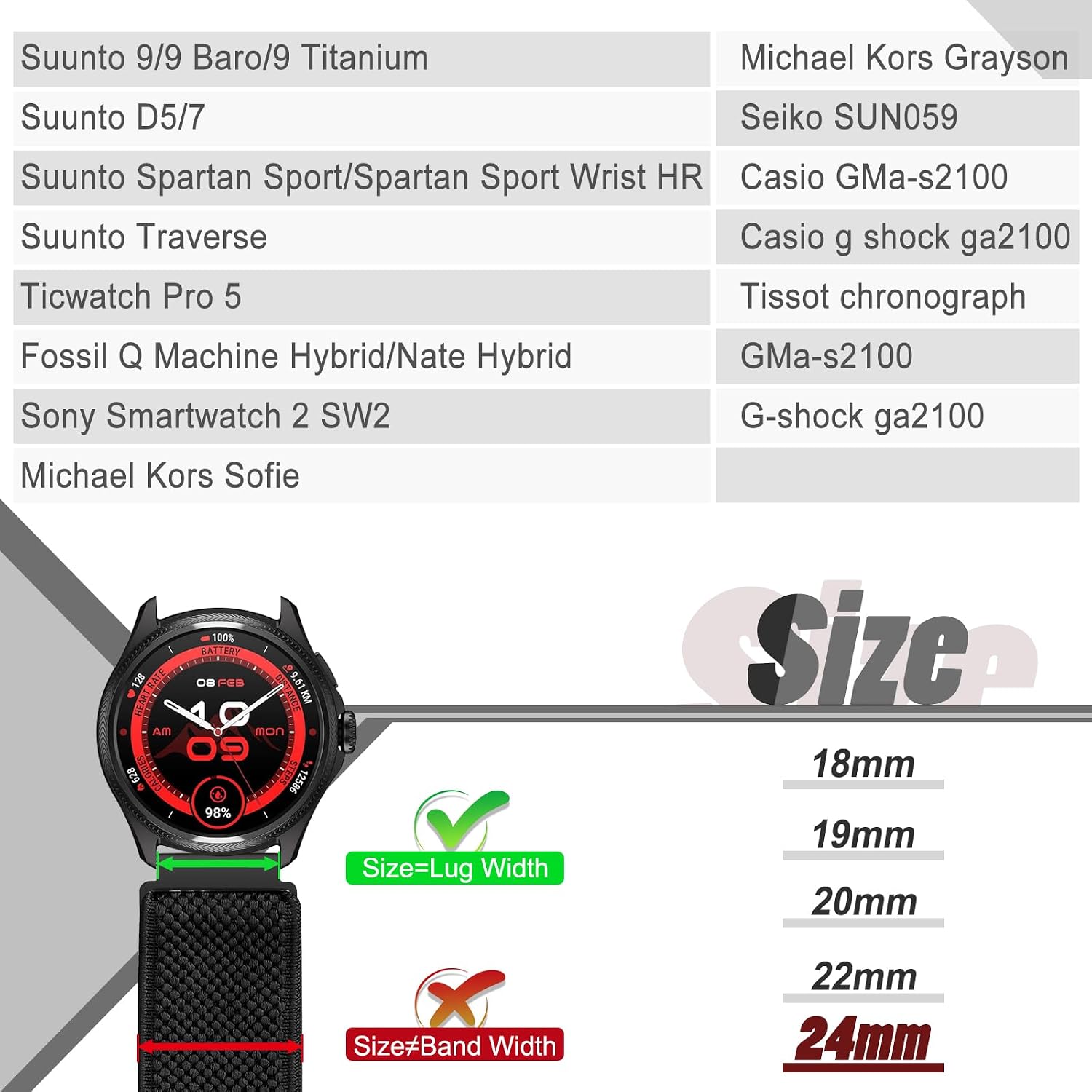 Detalle 2 de Yunshare Quick Release Elastic Nylon Watch Strap (18mm–24mm), 3 Pack for Samsung, Garmin, Fossil and more
