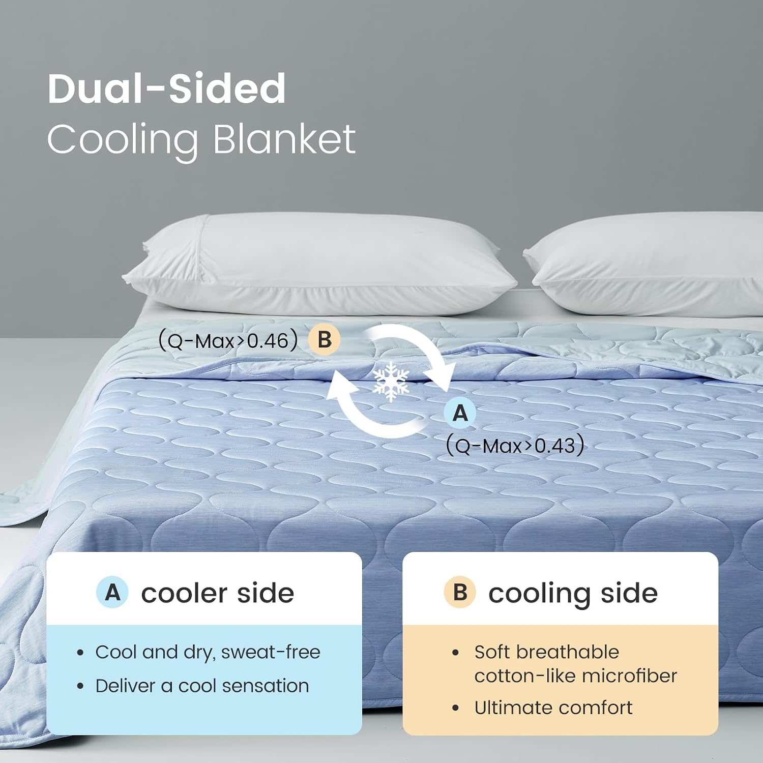 Thumbnail 3 de Cozy Bliss Cooling Throw Q-Max 0.46 🌬