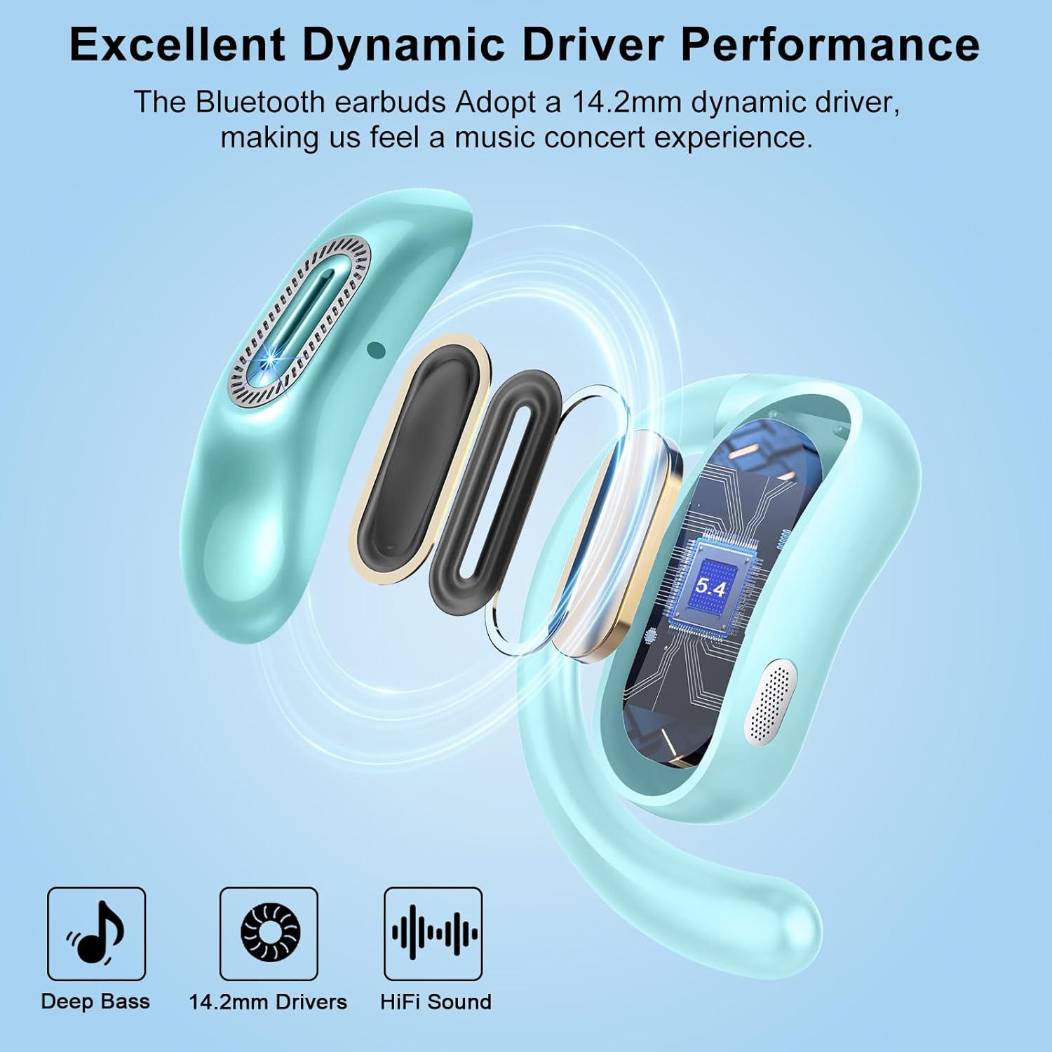 Detalle de Qecnato Open Ear Headphones: Wireless Earbuds with Open-Ear Fit for Active Lifestyles
