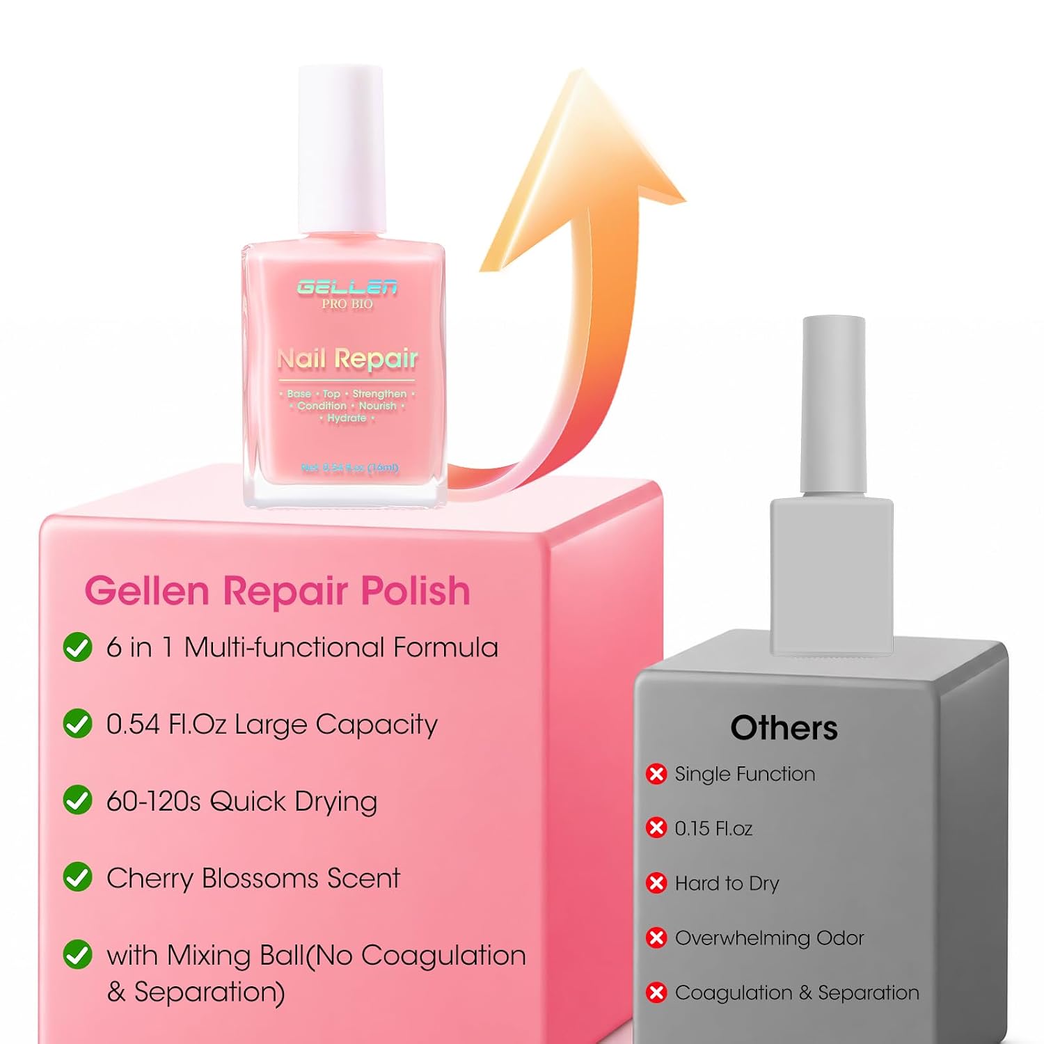 Detalle de GELLEN Nail Strengthener Polish, 0.54 fl oz