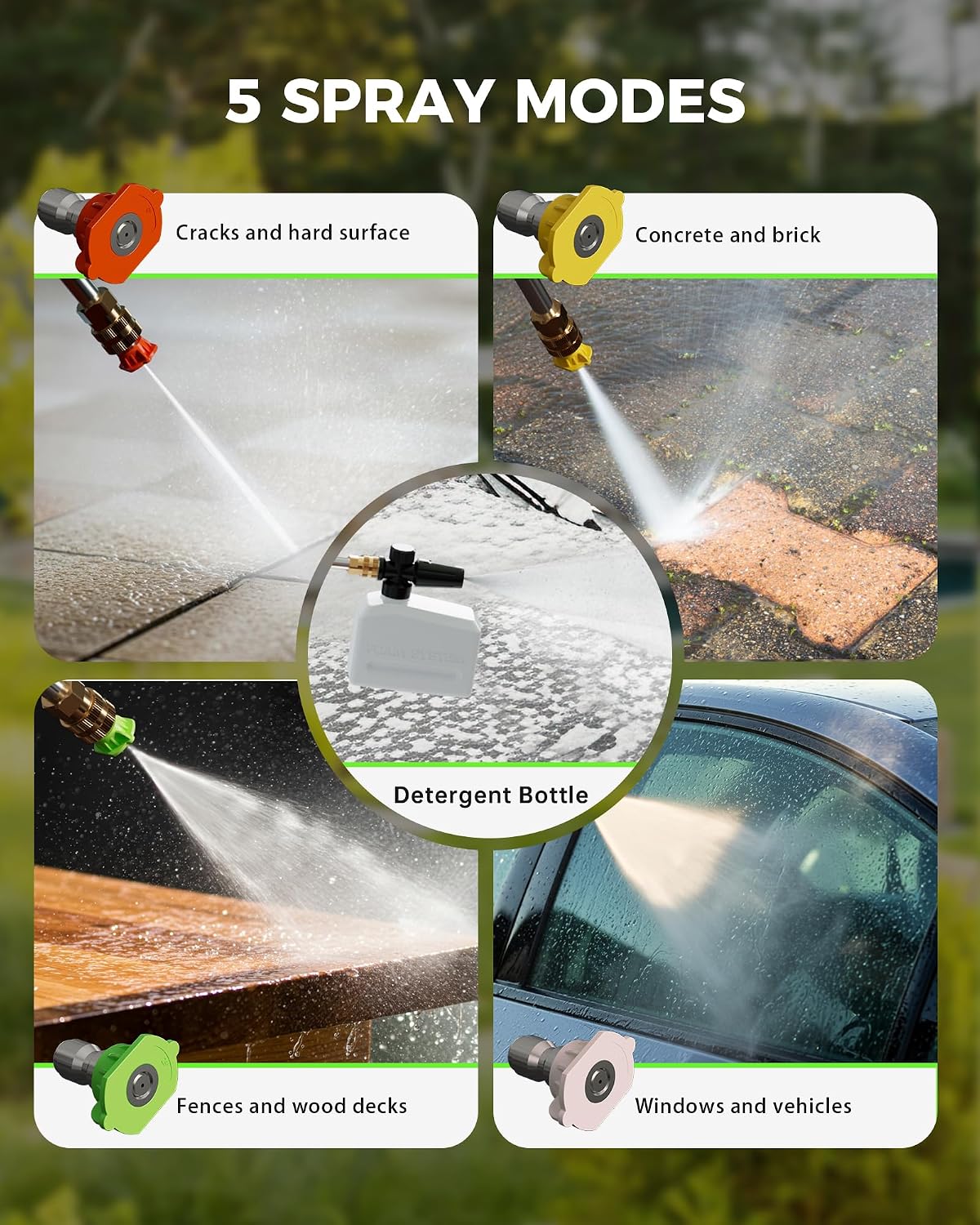 Detalle de 2026New ETOOLAB Electric Pressure Washer: 160Bar, 450L/H – robust, portable power for cars and outdoors
