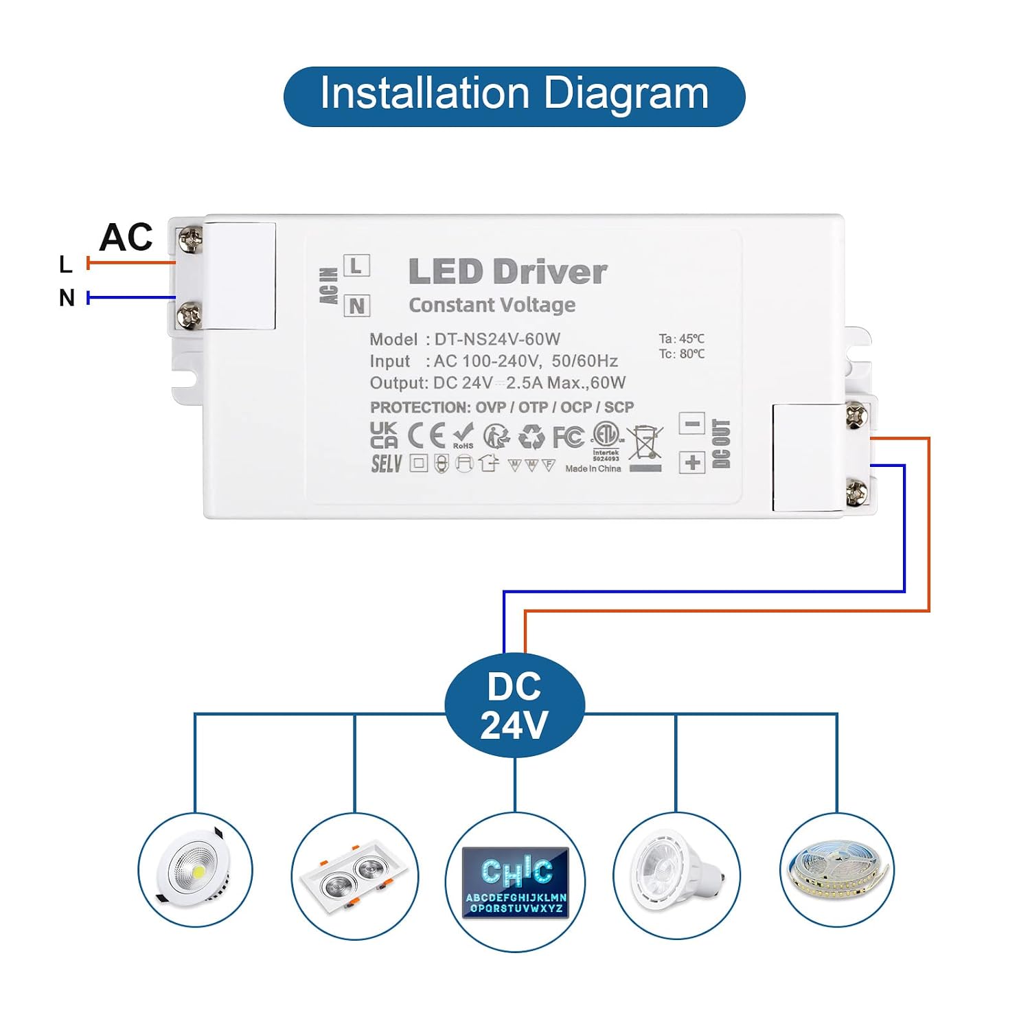 Detalle de VARICART 24V LED Driver 60W Power Supply (2.5A) – Constant Voltage AC 240 to 24V DC adaptor