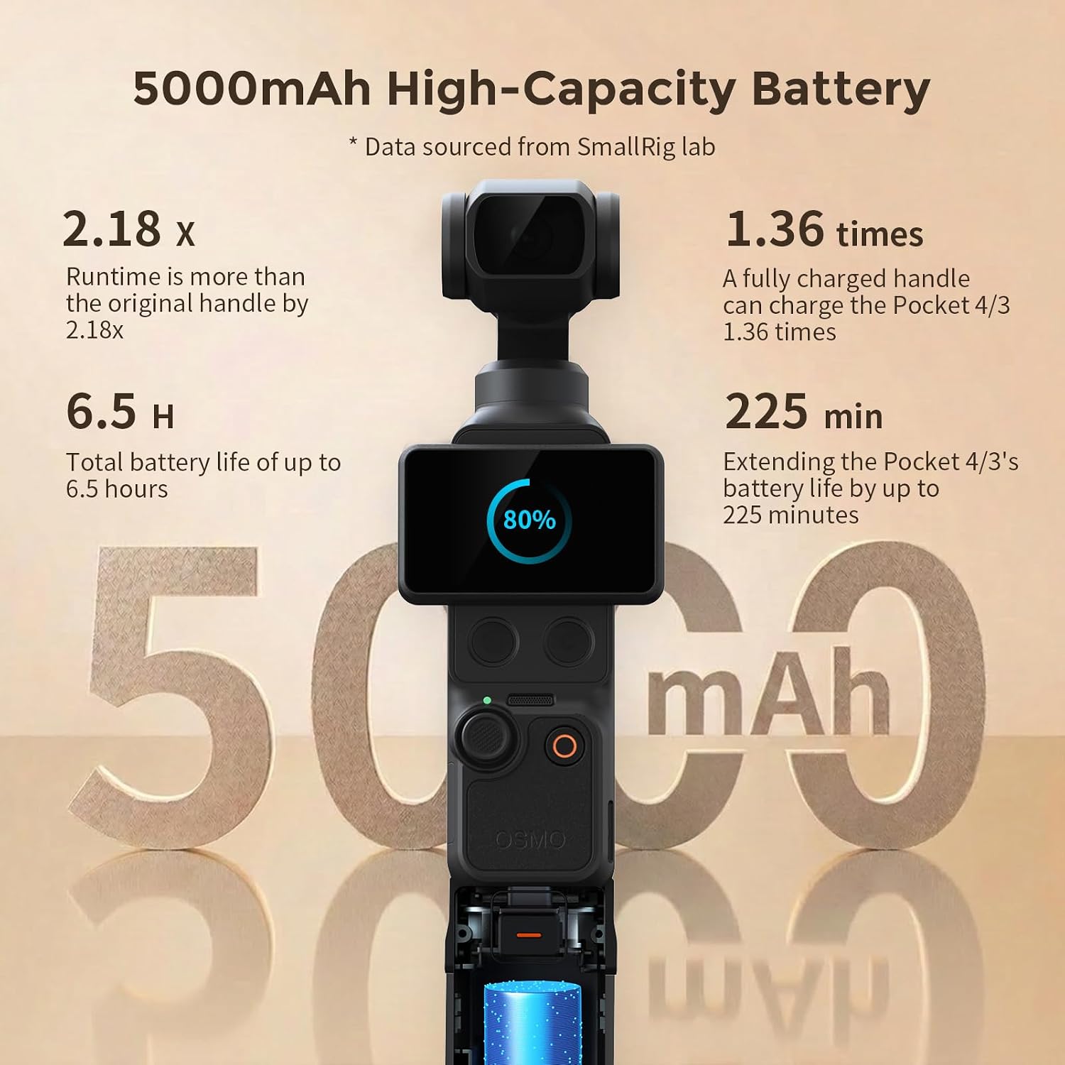 Detalle de SMALLRIG Osmo Pocket 4P/4/3 Battery Handle for DJI (5705)