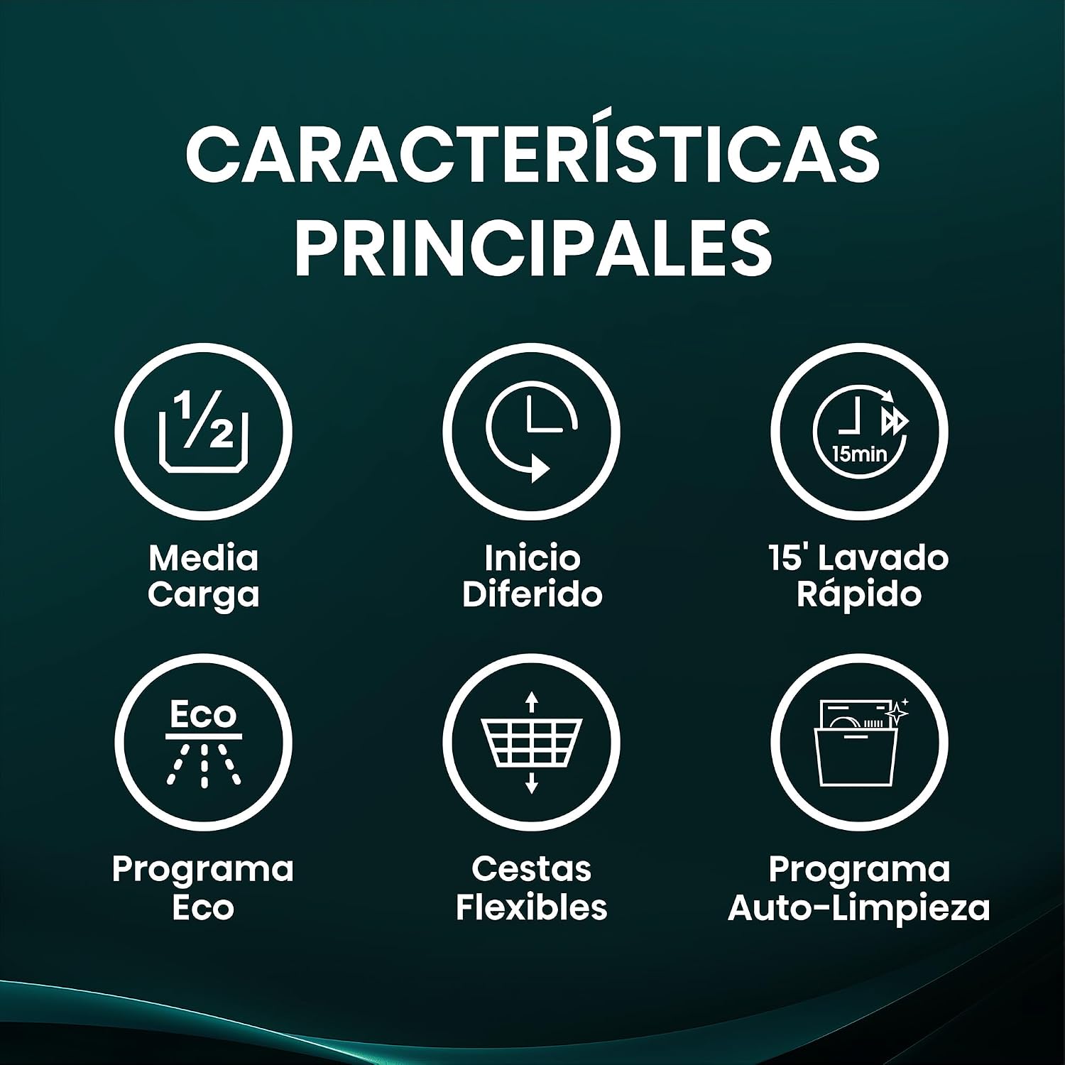 Detalle de Hisense HS622E10W: Lavavajillas 60 cm, 13 Servicios, funcionamiento silencioso