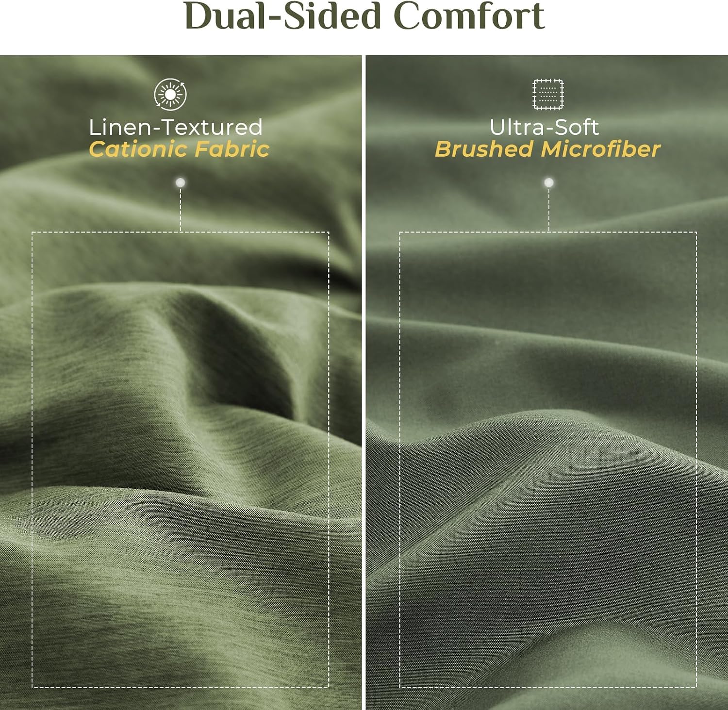 Detalle de JOLLYVOGUE Queen 7-Piece Comforter Set, Dark Green, Double-Tone Microfibre