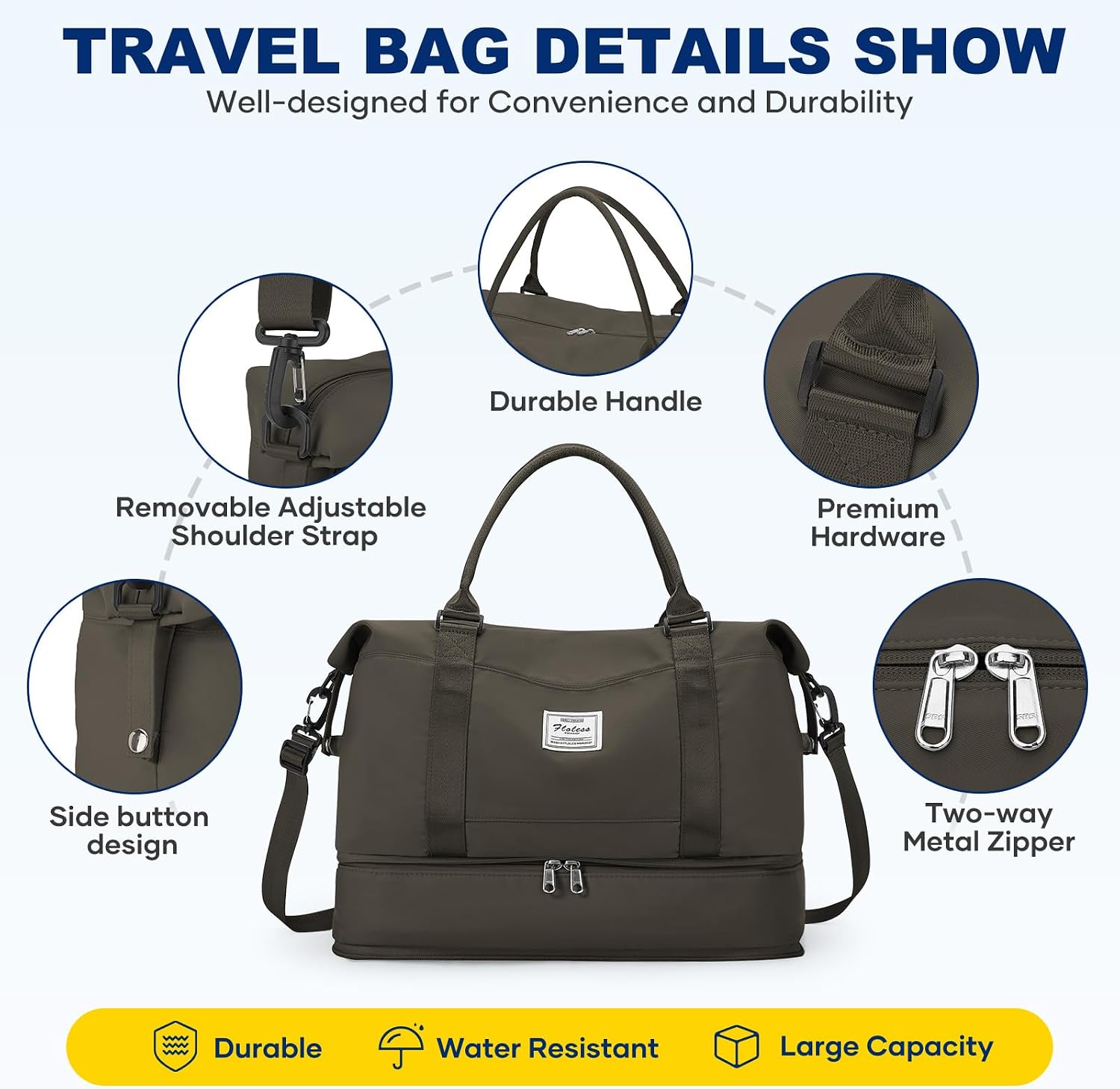 Thumbnail 6 de SEAFEW Borsone da Viaggio 40x30x20 cm: borsa a mano Ryanair con scomparto scarpe e zip impermeabile