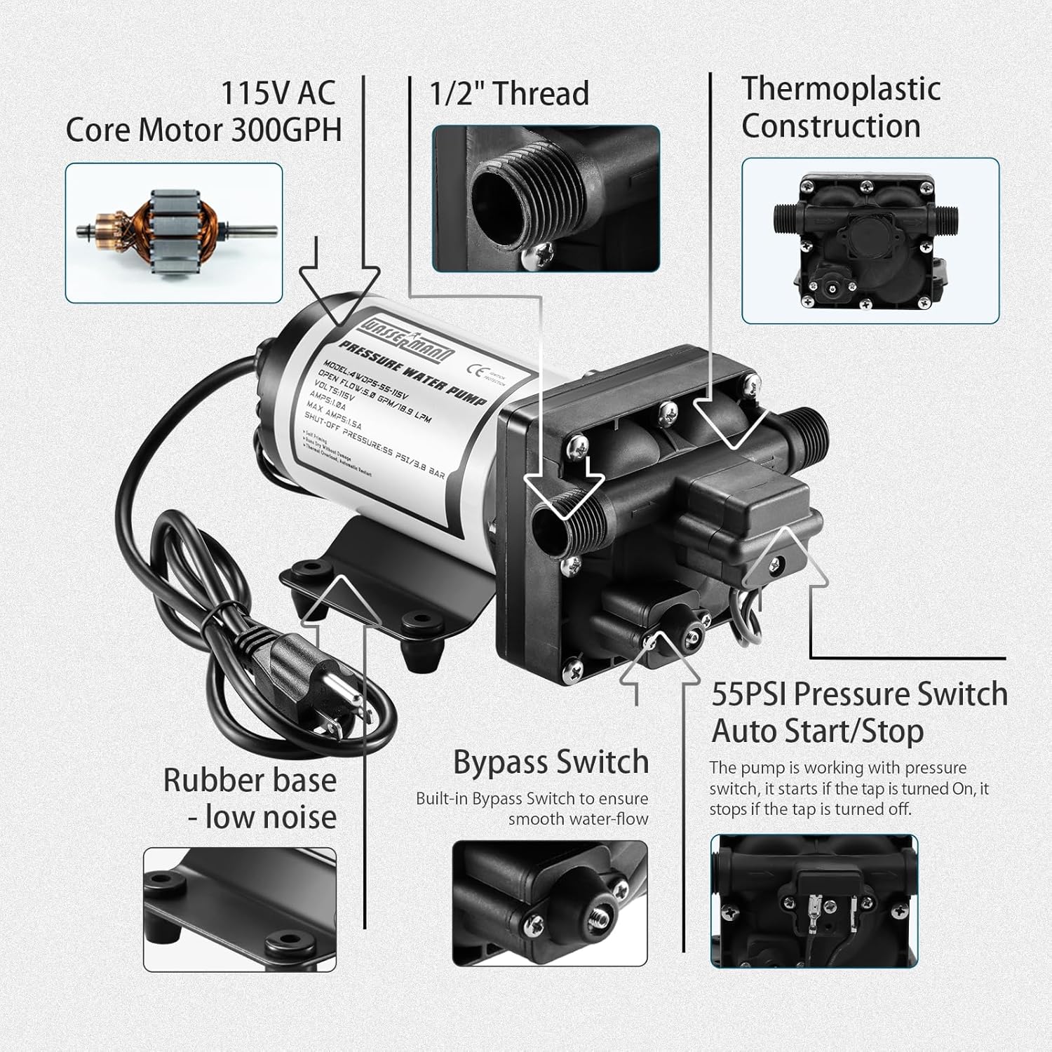 Thumbnail 2 de WASSERMANN RV Water Pump 5.0 GPM, 115V