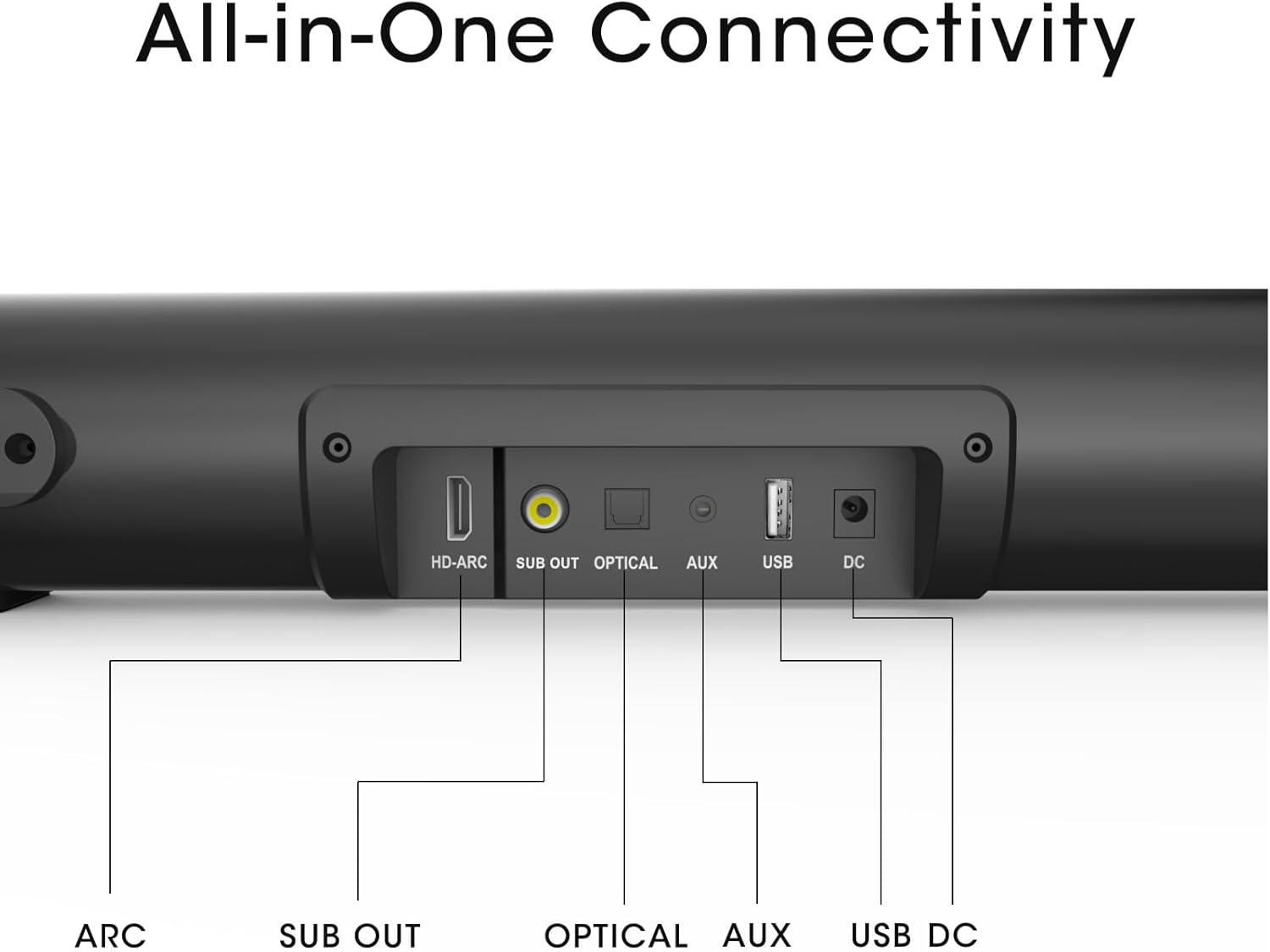 Thumbnail 1 de LITTOAK 16 Inch TV Soundbar with HDMI ARC, Bluetooth 5.0 and Wall Mounting