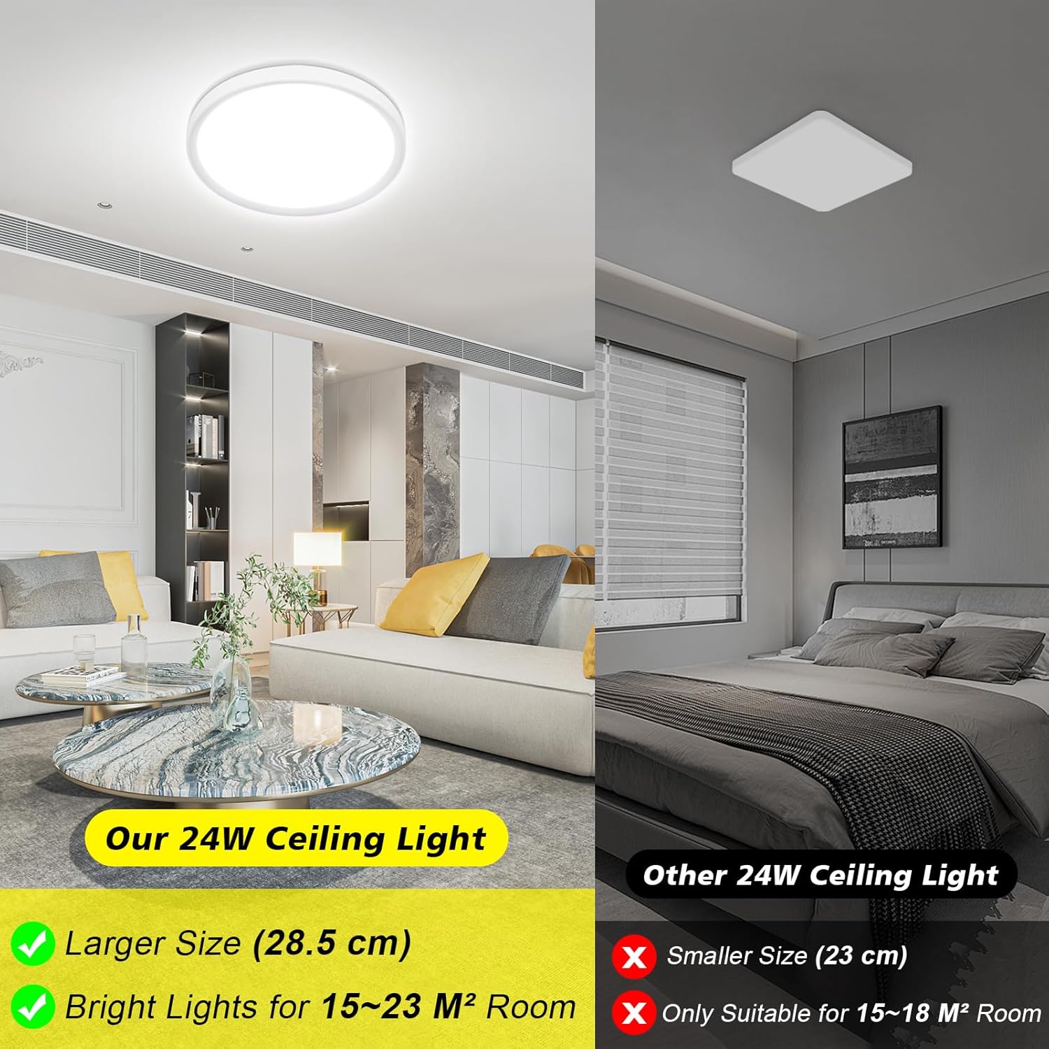 Detalle de Befurglor 24W LED Ceiling Light 28.5cm