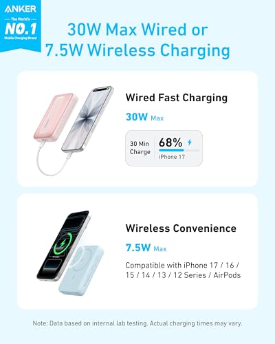 Thumbnail 1 de Anker Power Bank MagSafe 10000 mAh: ricarica wireless e cablata fino a 30 W per iPhone 17 Pro Max e altri dispositivi