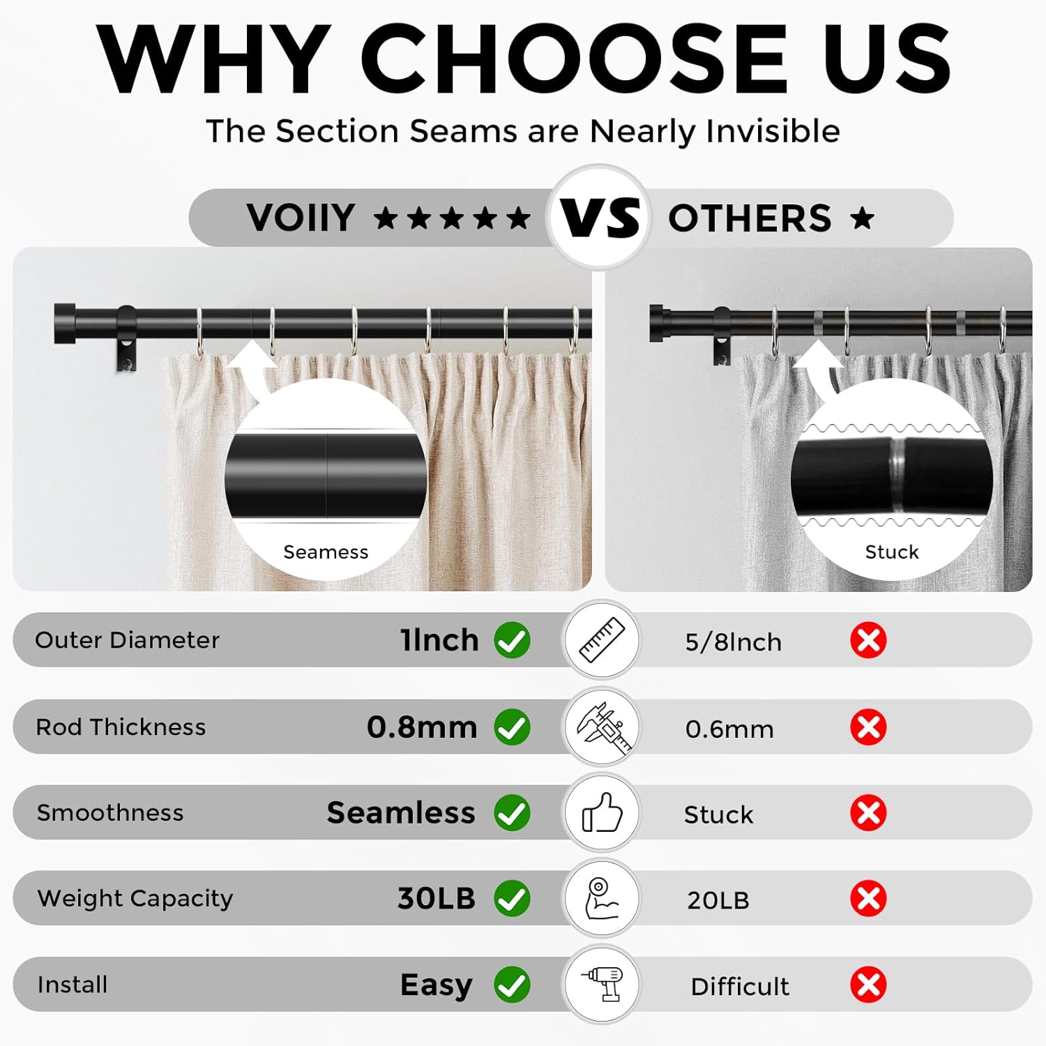 Detalle 2 de VOIIY Curtain Rods 36โ88" adjustable curtain rod ๐ช