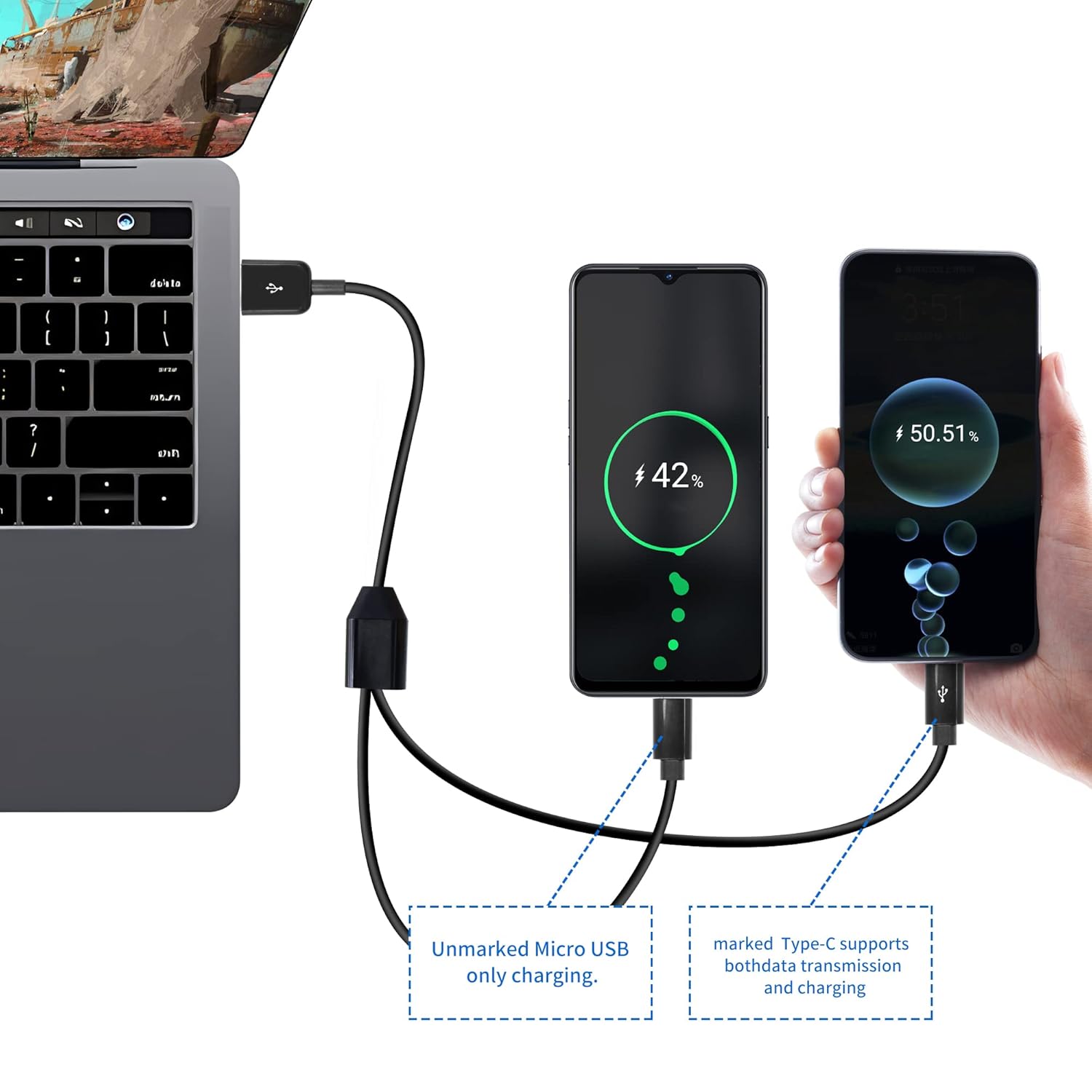 Thumbnail 2 de RIIEYOCA 1Ft Multi Charging Cable (2-in-1) – USB 2.0 A to USB-C & Micro USB splitter (Black)