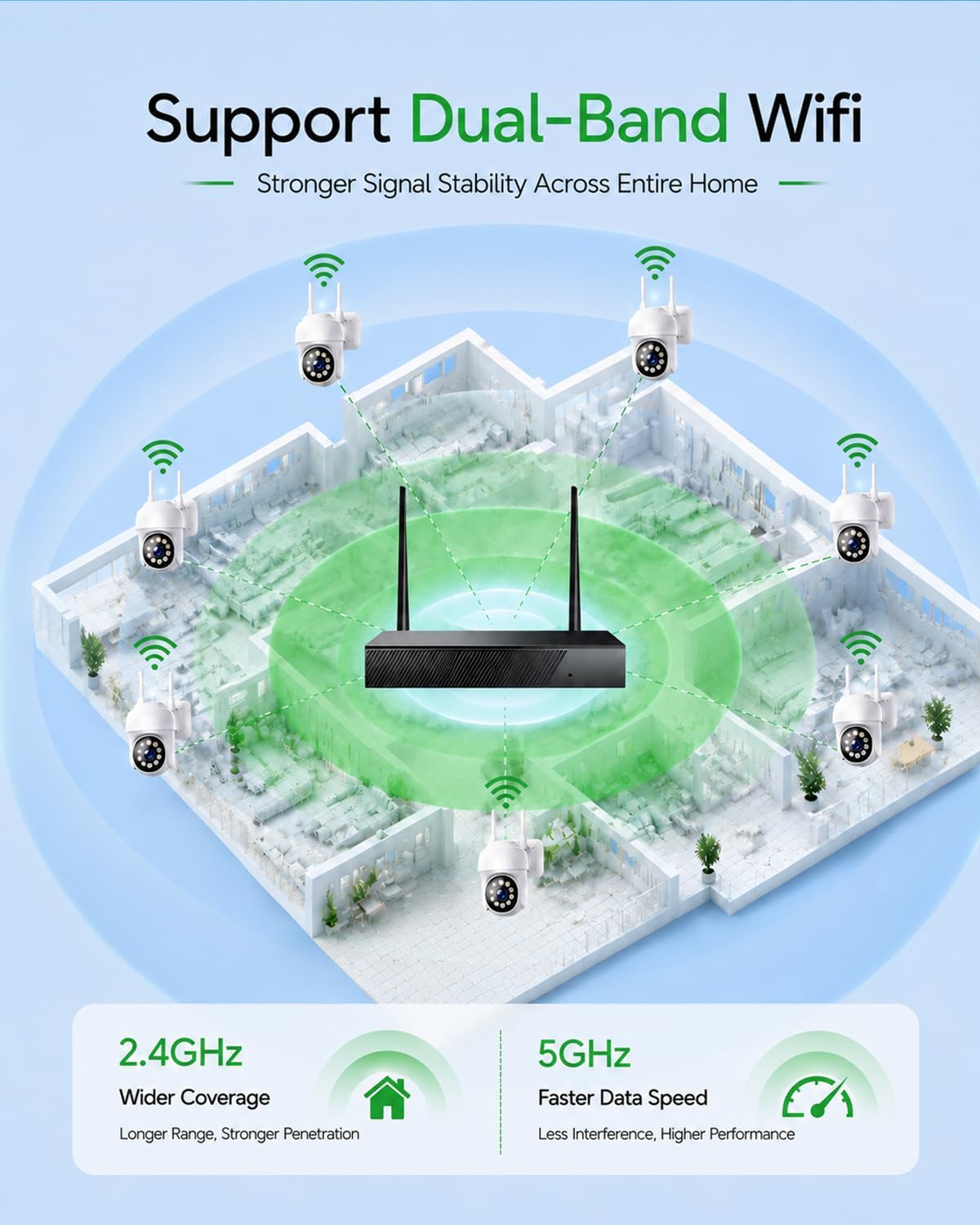 Detalle de CAMCAMP Wireless Security Camera System, 8 Cameras