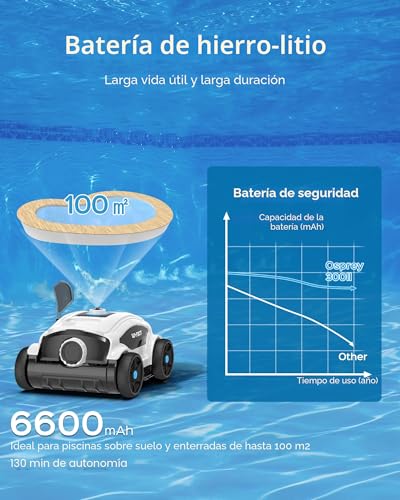 Detalle 2 de WYBOT Robot limpiafondos de piscina sin cable — 130 minutos, hasta 100㎡