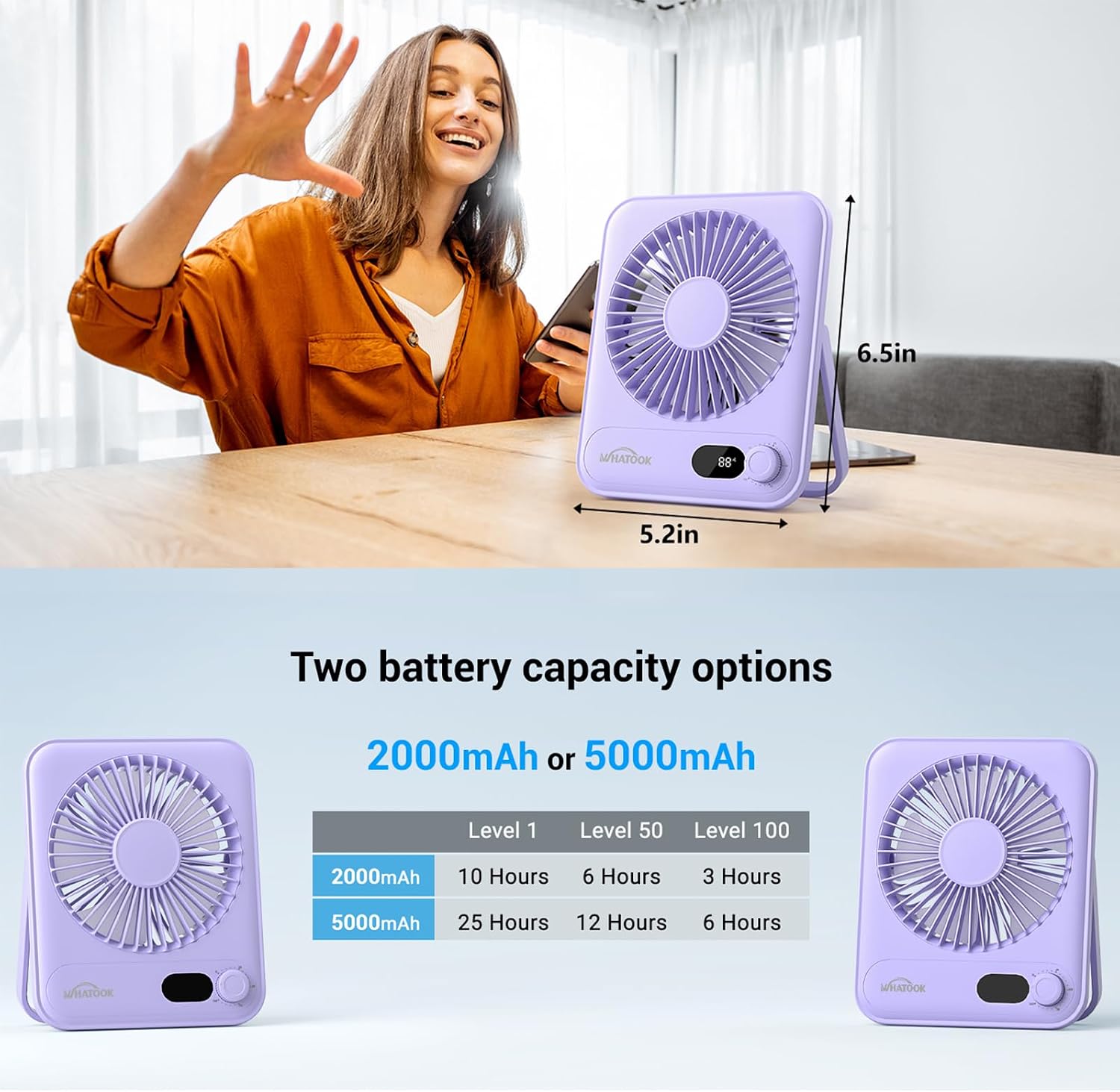 Detalle de WHATOOK USB-Tischventilator Leise mit stufenlosem 1–100 Regler, 5.000-mAh Akku (lila)