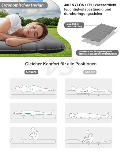 Detalle de CIXMUS Aufblasbare Isomatte 12 cm – Ultraleicht, Fußpumpen-System und vernetztbar