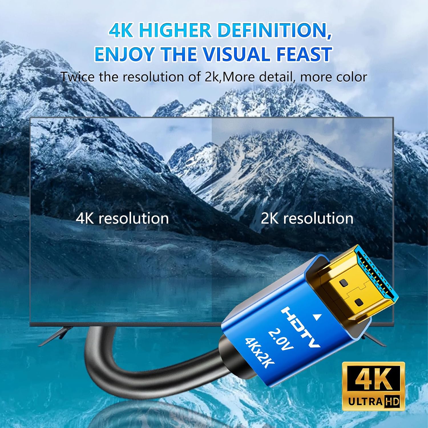 Detalle de Herfair 4K HDMI Cable 3m - Ultra High Speed, Gold Plated, ARC, 18Gbps, 4K@60Hz
