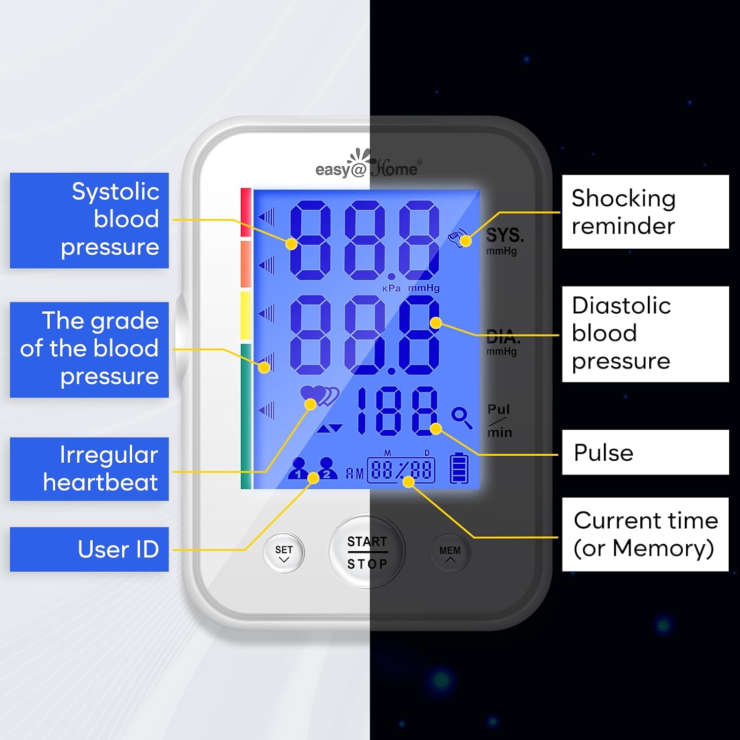Detalle 2 de Easy@Home EBP-095 Upper Arm Blood Pressure Monitor, 3-Colour Display