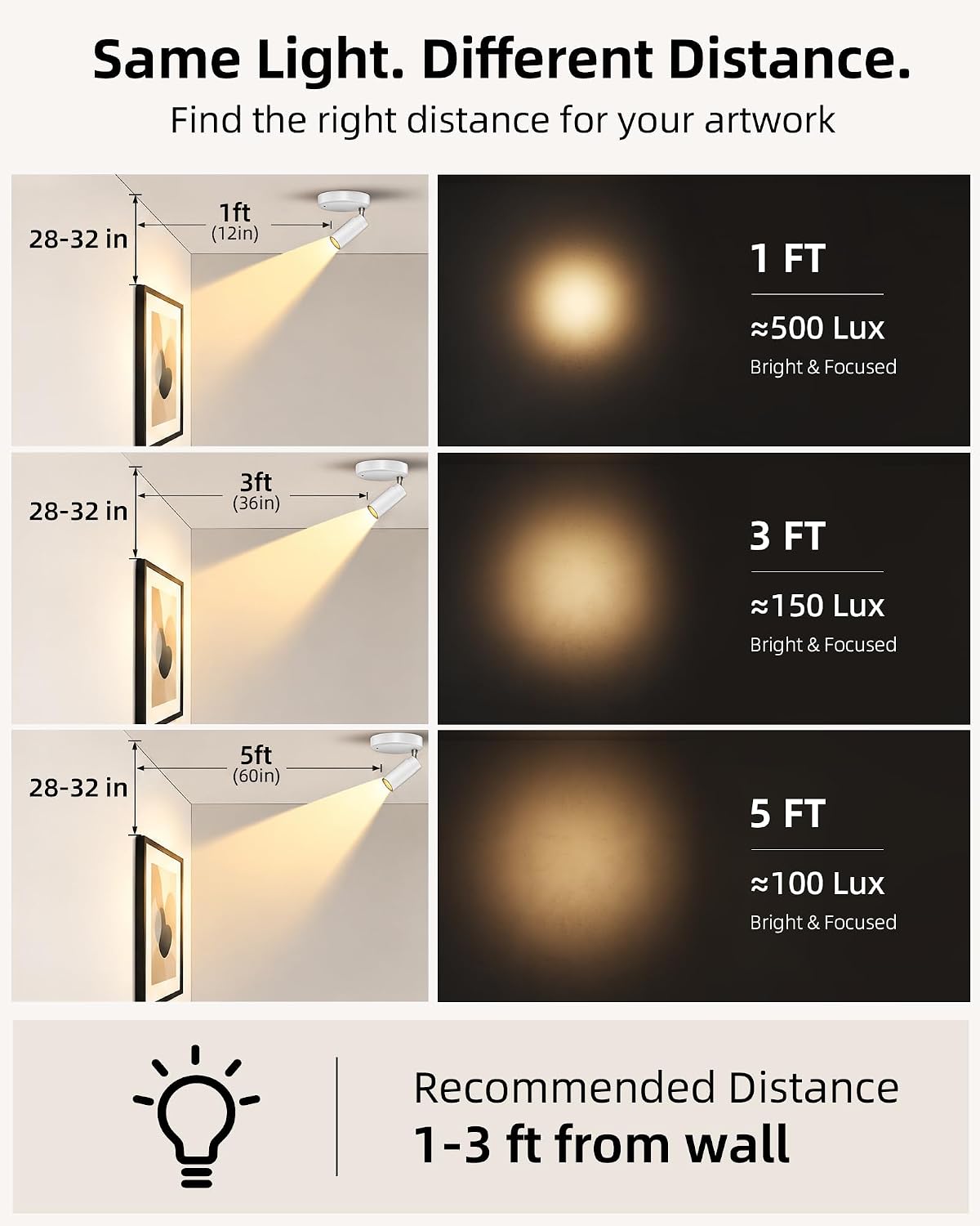 Detalle 2 de EZVALO 5000mAh Rechargeable Indoor Spotlights, 2-Pack, Remote, 3 CCT