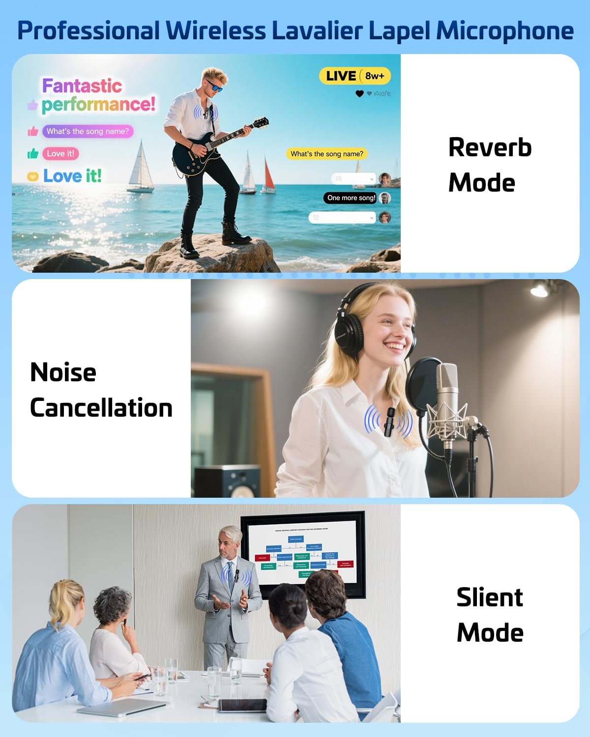 Detalle de HONGJIEYUAN Pink Wireless Lavalier Microphone (Dual Clip-On) for iPhone & Android