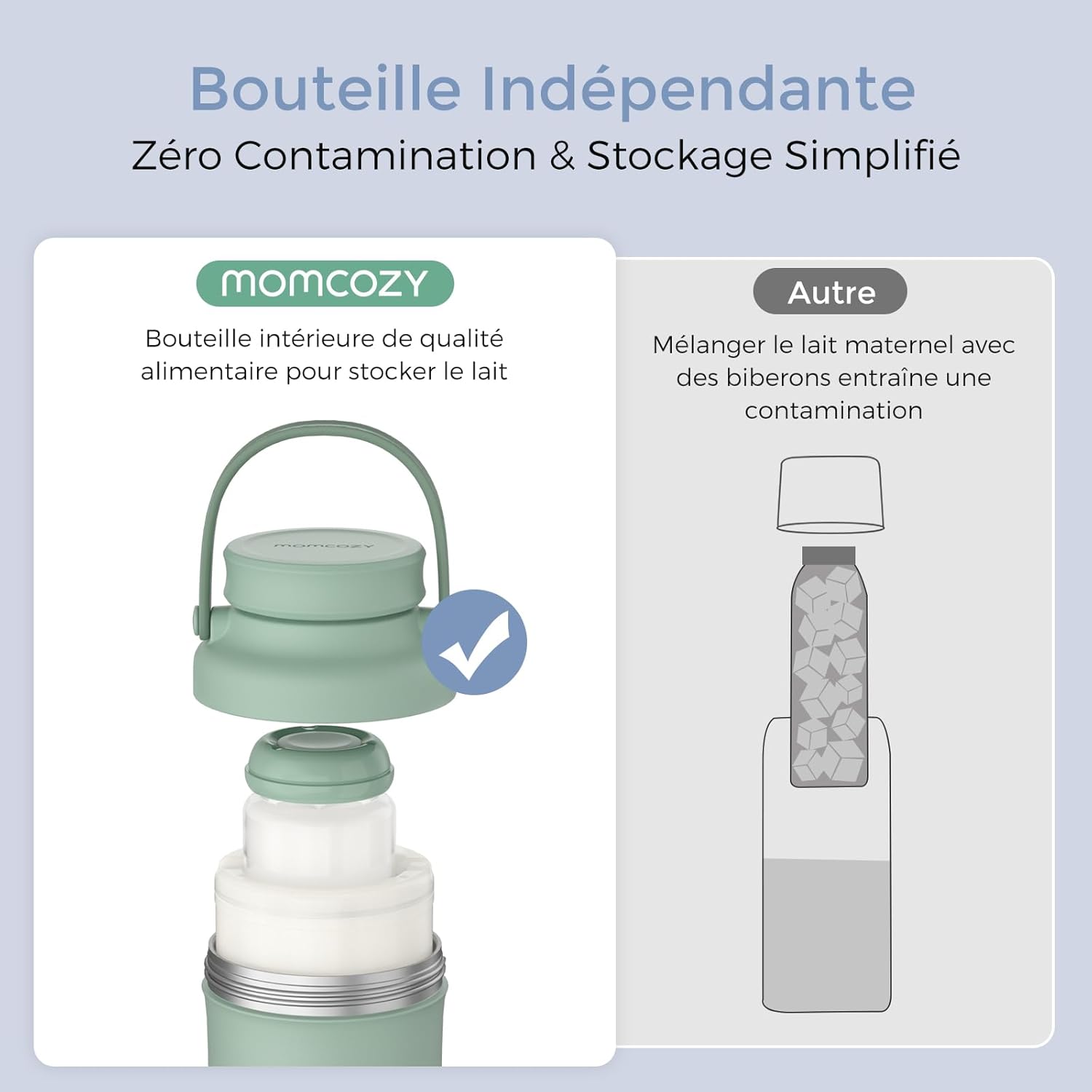 Thumbnail 4 de Momcozy Glaciere Lait Maternel 650 ml avec 2 Bouteilles – Conservation 24h, Transport Sans Glace