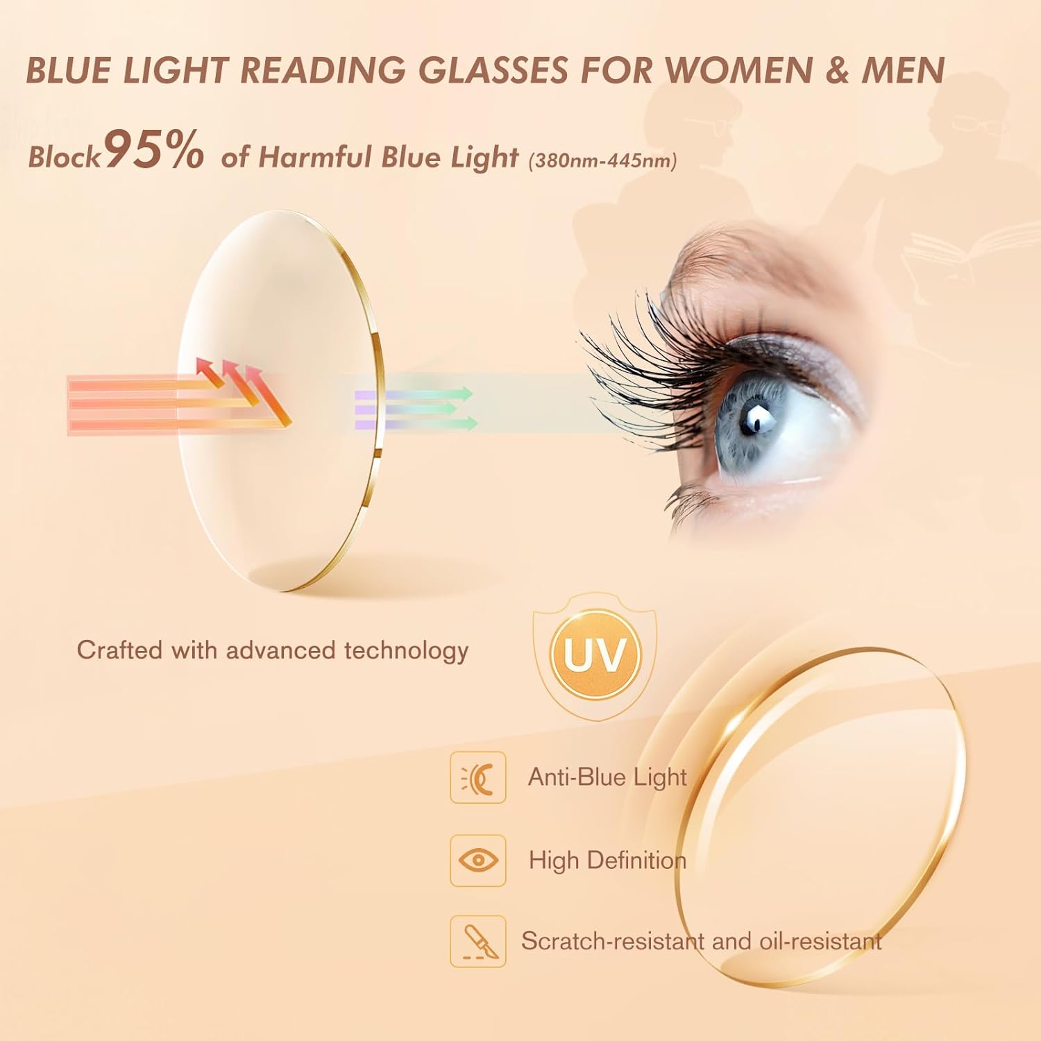 Detalle 2 de CHEERS DEVICES Reading Glasses for Women and Men — Blue Light Readers with Flexible Hinges (1.5x) in Multiple Frames