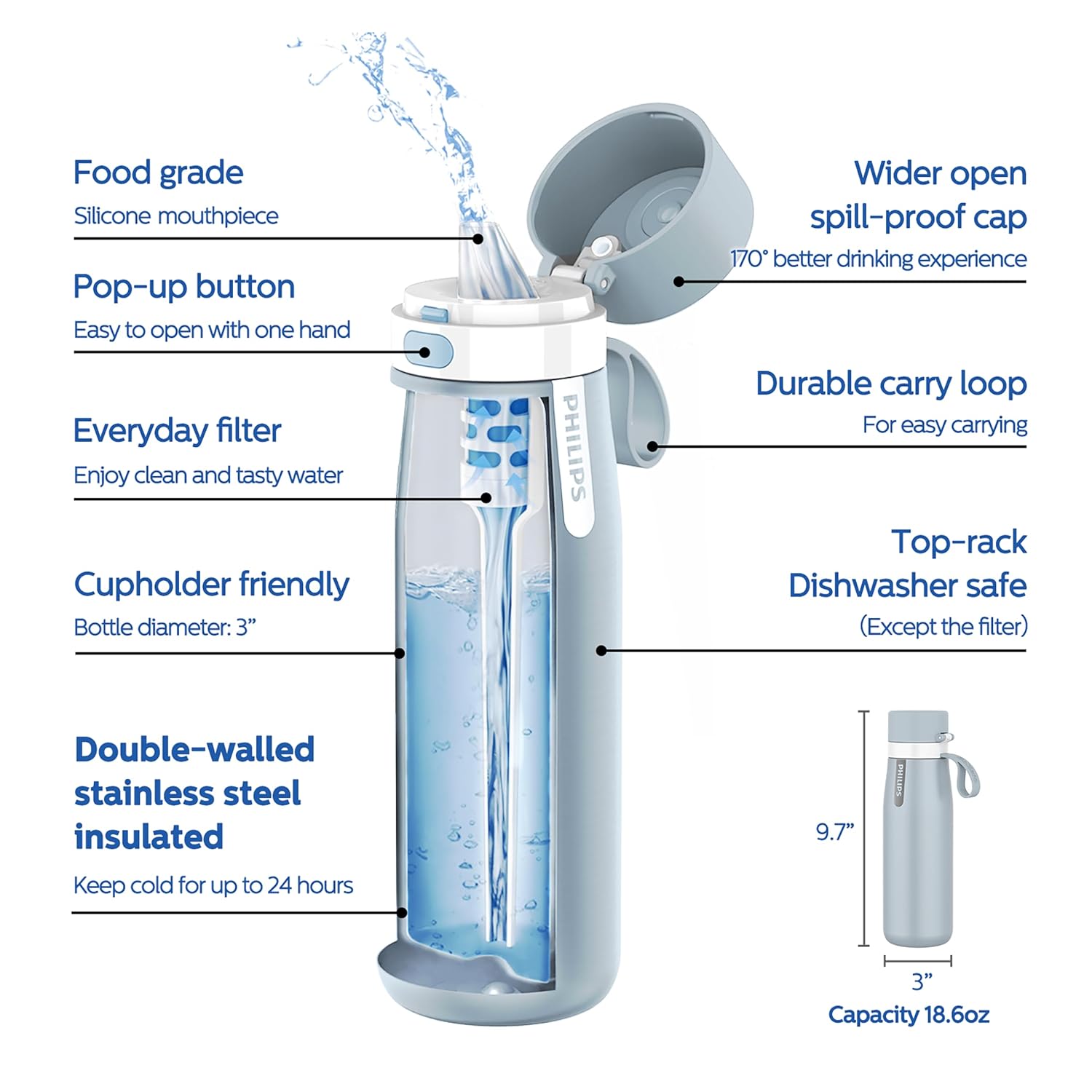 Detalle 2 de PHILIPS AWP2771BLO/37 Filtered Water Bottle, Insulated Stainless Steel, Blue