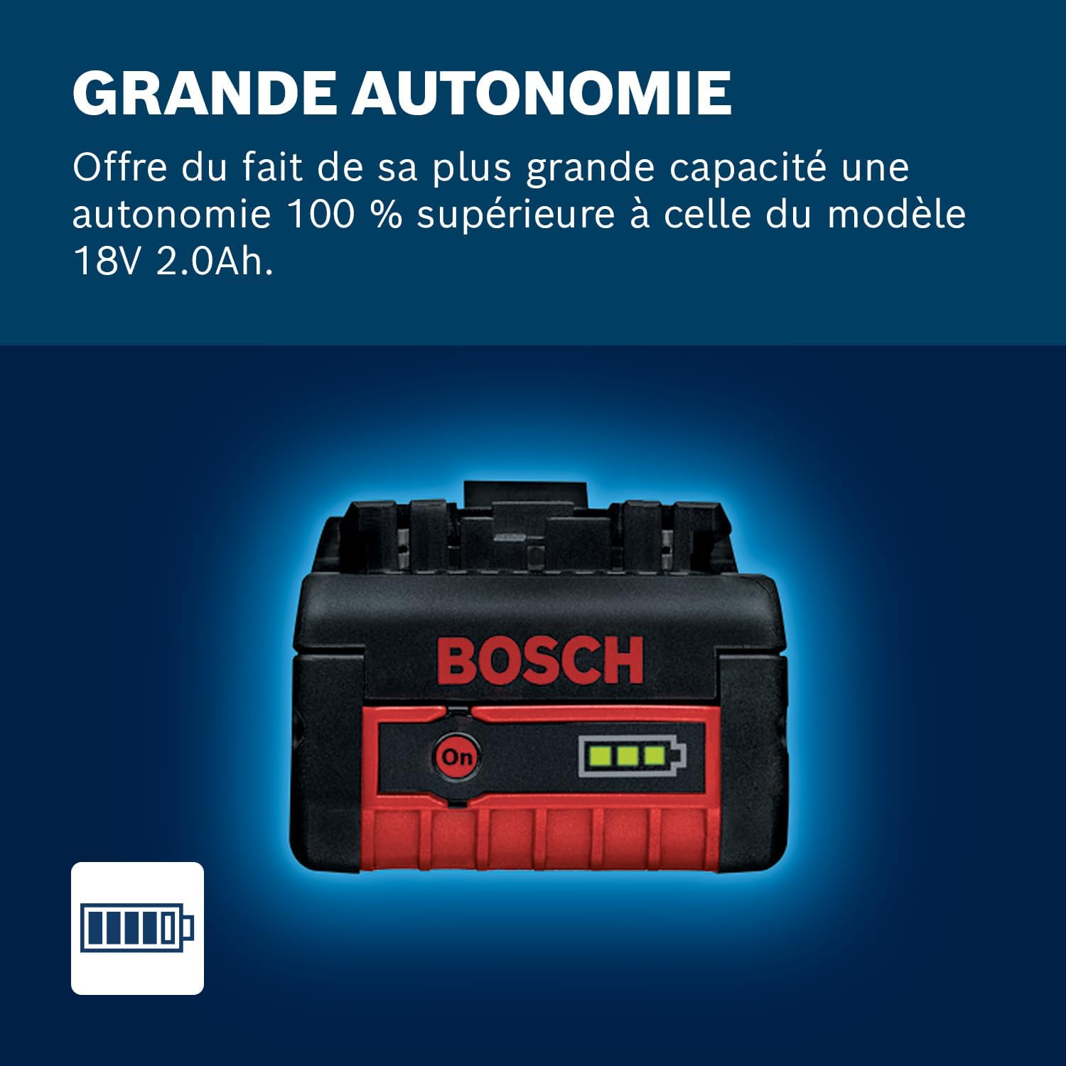 Thumbnail 2 de Bosch Professional 18V System Starter-Set : 2 batteries GBA 18V 4,0 Ah + chargeur rapide GAL 18V-40