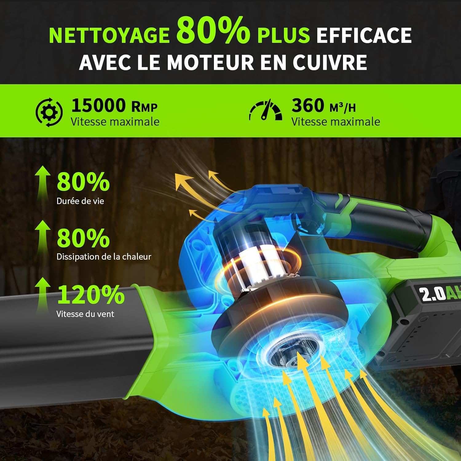 Thumbnail 3 de Souffleur de feuilles sans fil 2×2,0 Ah (20 V) – Souffleur de Feuilles léger 1,4 kg, 3 vitesses jusqu’à 360 m³/h