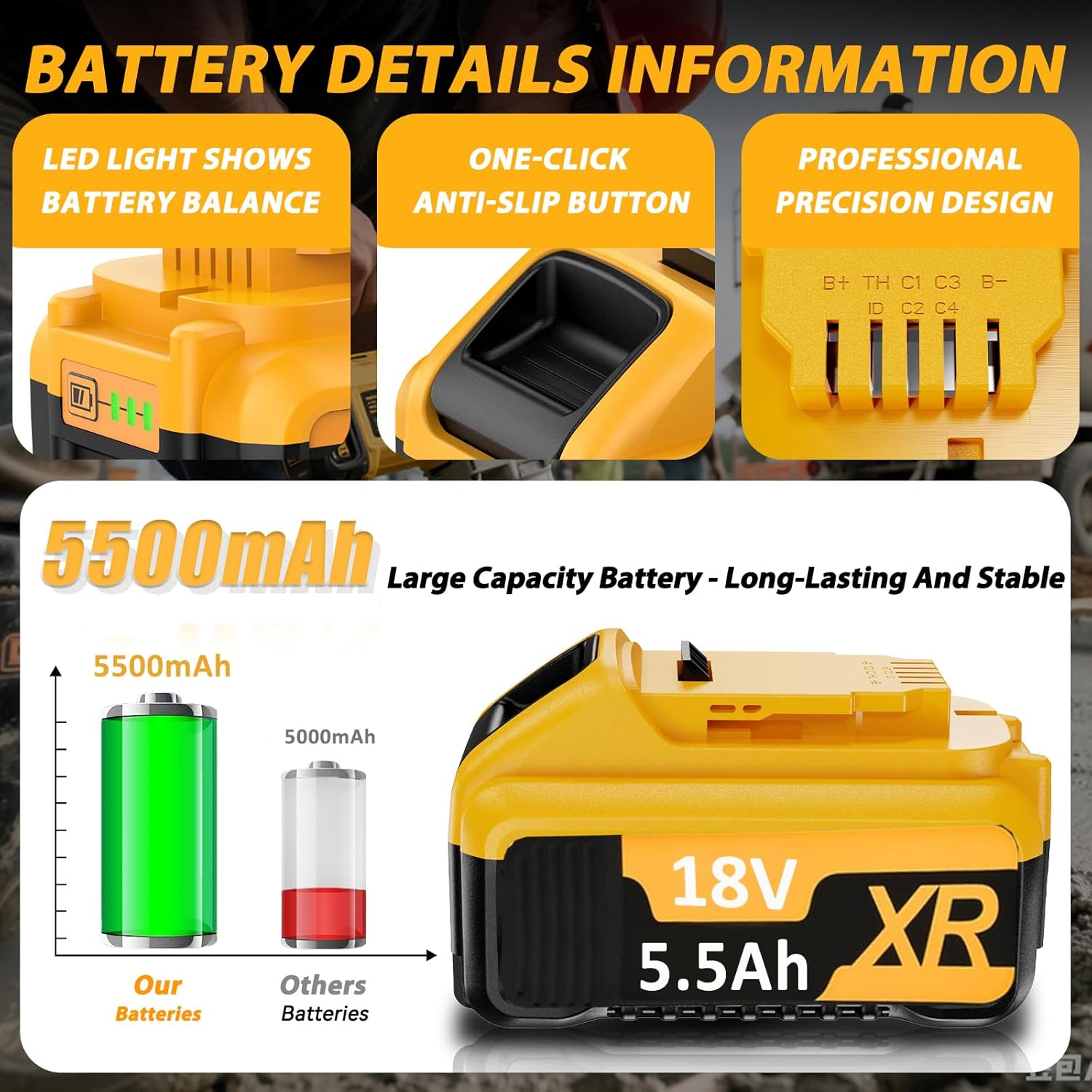 Detalle de 2x 18V 5.5Ah DCB182 Li-Ion Replacement Battery for Dewalt 18V Tools