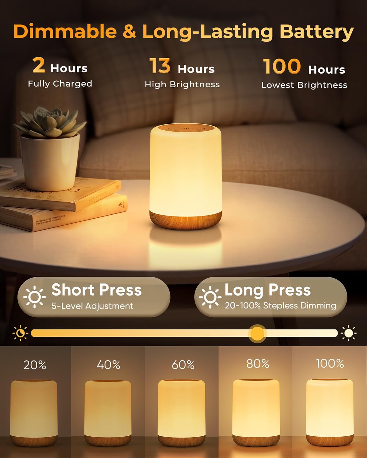 Detalle de MEDE Night Light: Dimmable USB Rechargeable Bedside Lamp with RGB, Timer, and Memory