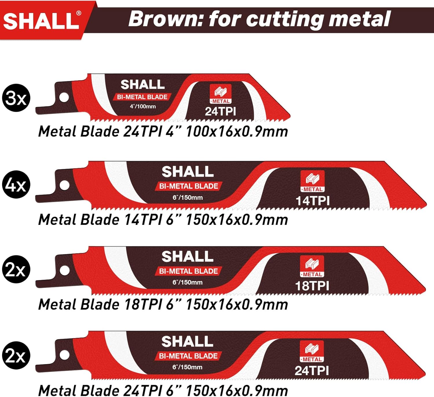 Detalle 2 de SHALL Reciprocating Saw Blades 34pc kit for wood, metal and plastic 🪚