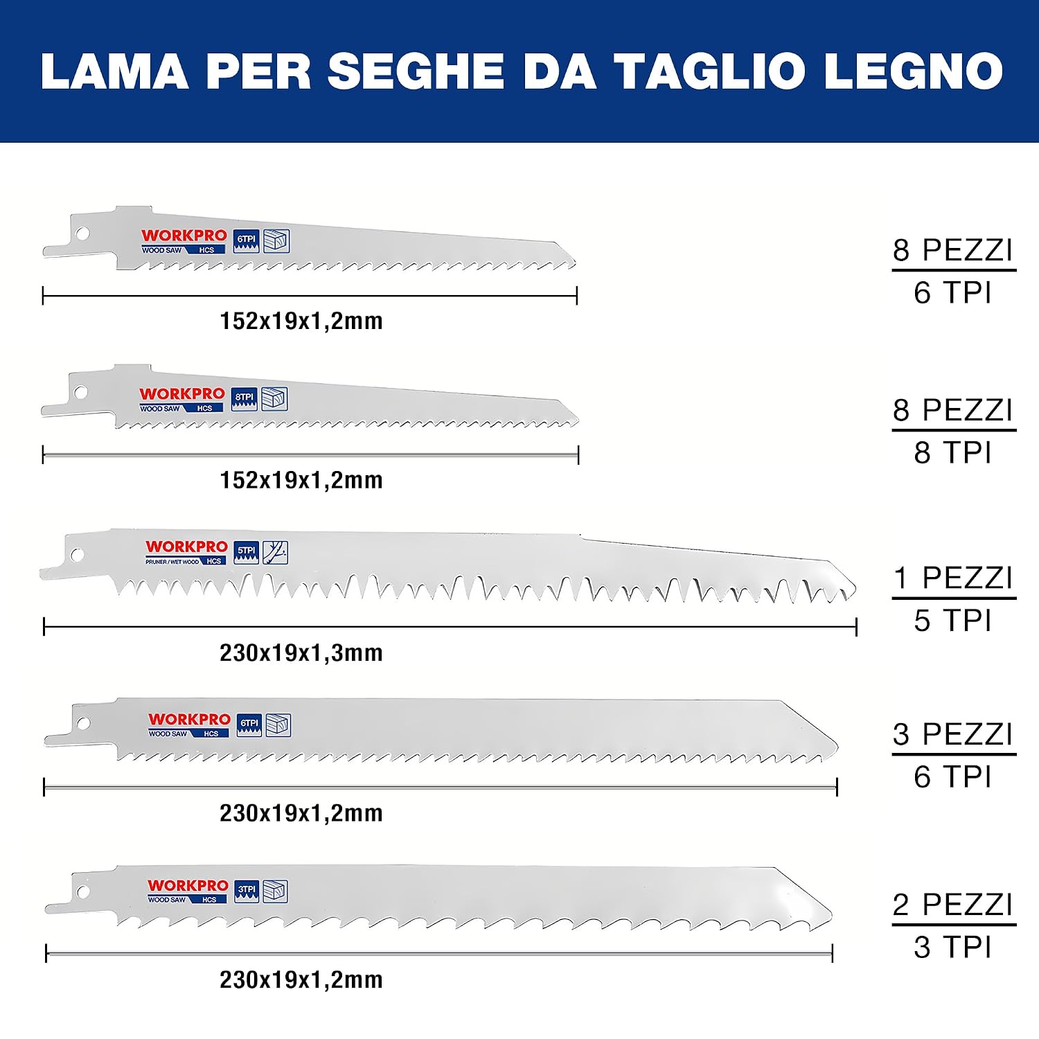 Detalle 2 de WORKPRO lame per sega gattuccio 32 pezzi 🛠
