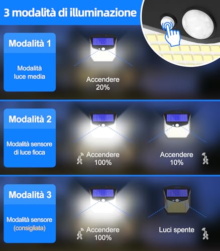 Thumbnail 2 de Luz Solar LED Jardin 248LED con Sensor y Ángulo 270° ☀