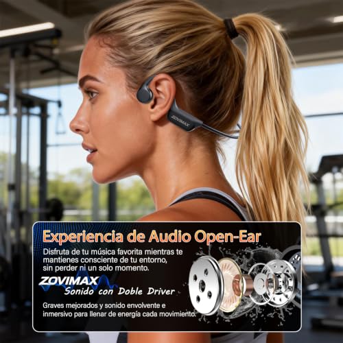 Thumbnail 1 de ZOVIMAX Auriculares de Conducción Ósea Abiertos Inalámbricos