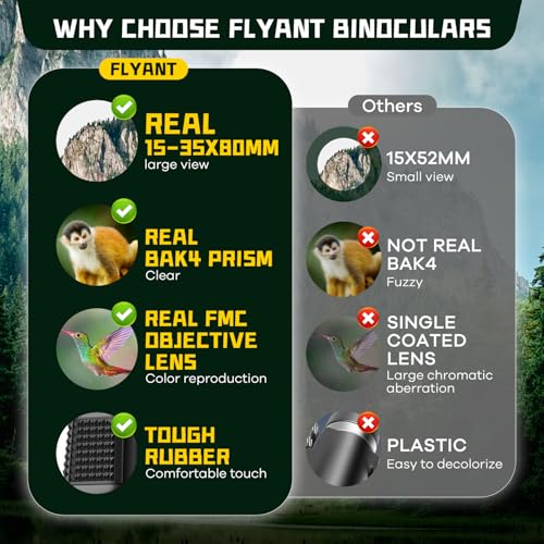 Thumbnail 7 de Ideal Essentials 15-35x80 Astronomy Binoculars for Adults 🔭