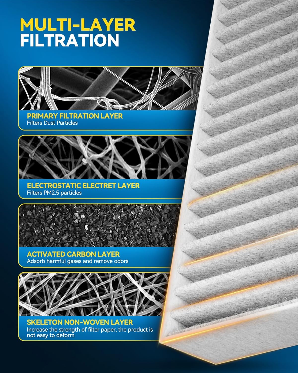 Thumbnail 5 de PHILTOP Engine & Cabin Air Filter Set for Toyota RAV4, Camry, Avalon and Lexus LS/ES/HS