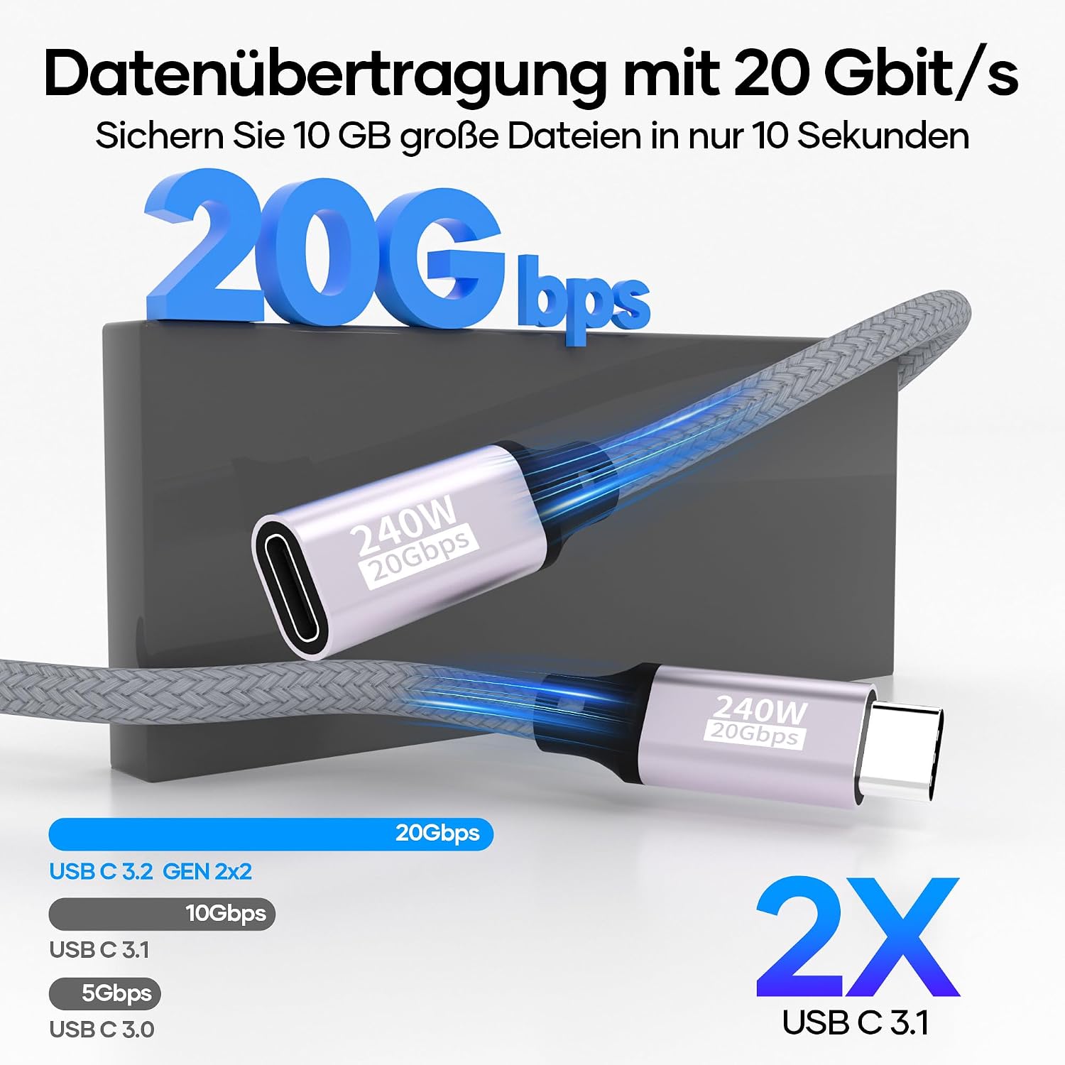 Detalle 2 de Cuteluding USB C Verlängerungskabel 0,2 m