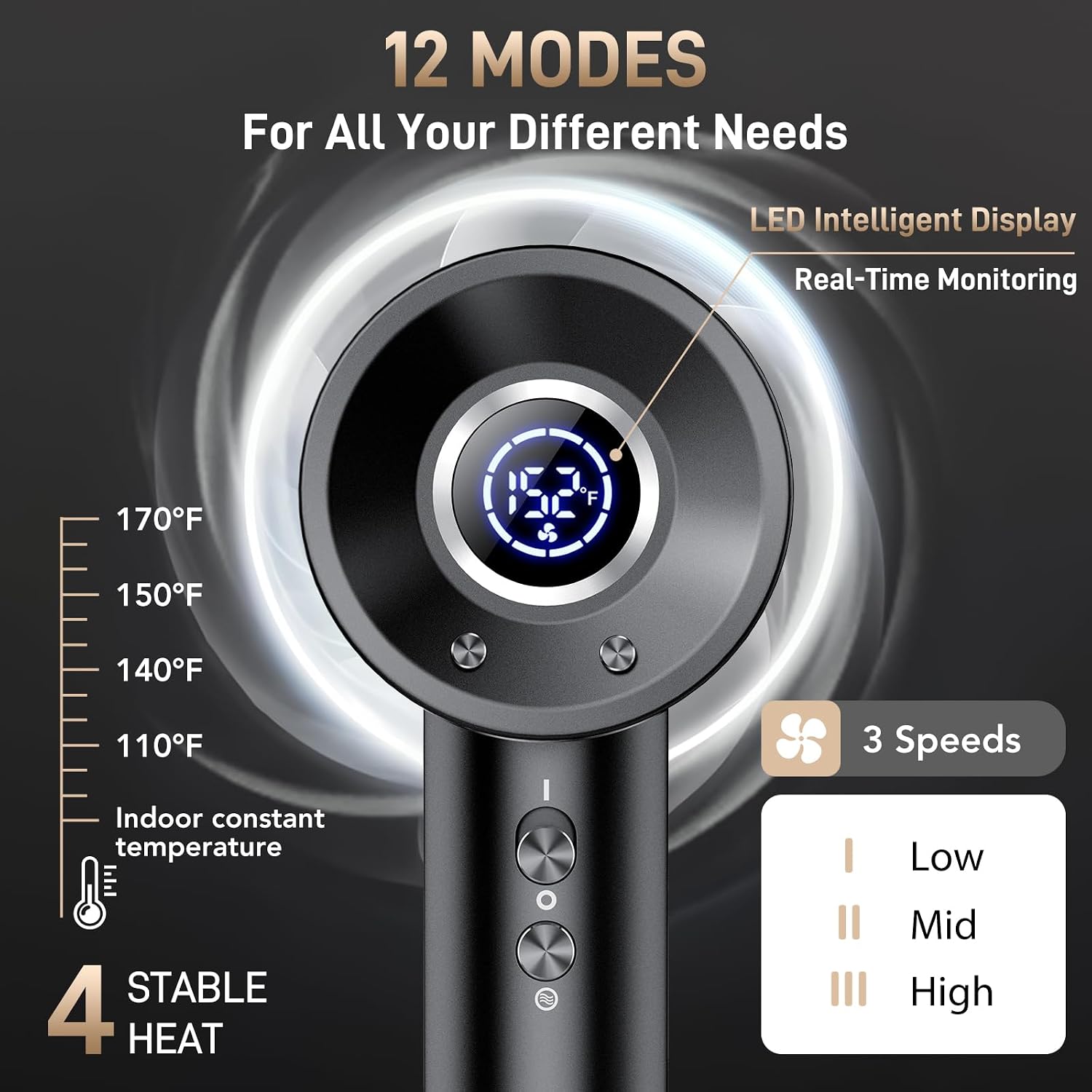Thumbnail 6 de Hair Dryer with 180,000 RPM Brushless Motor and Ionic Tech