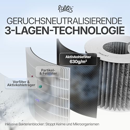 Thumbnail 3 de PILLIS Aktivkohlefilter Set – kompatibel mit Bora Pure (PURU) und Bora X Pure (PUXU)